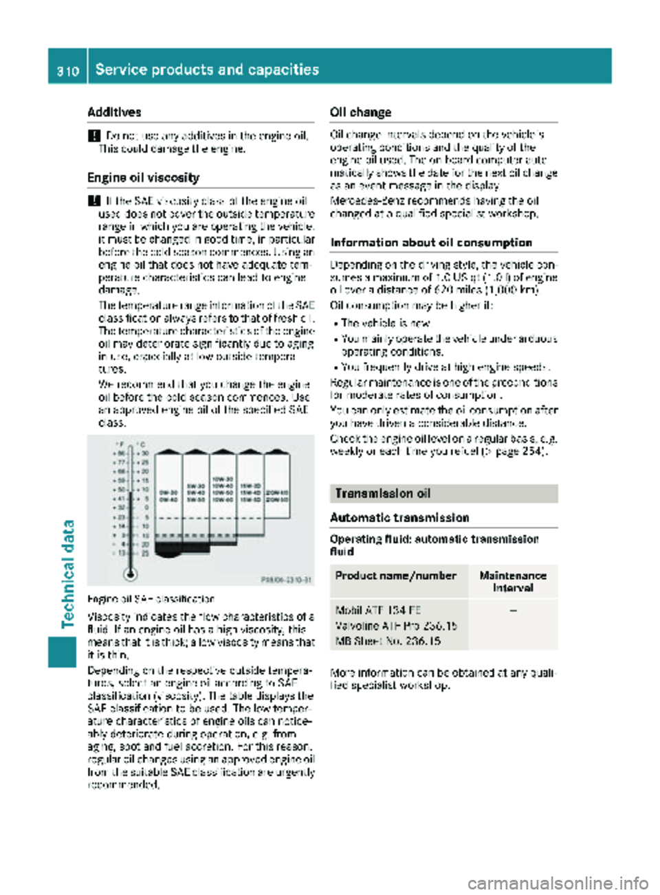 MERCEDES-BENZ METRIS 2019  MY19 Operator’s Manual Additives
!Do notuse any additive sin th eengin eoil.
This could damag eth eengine.
Engine oil viscosity
!If th eSA Eviscosit yclas sof th eengin eoil
used does no tcover th eoutside temperature
range