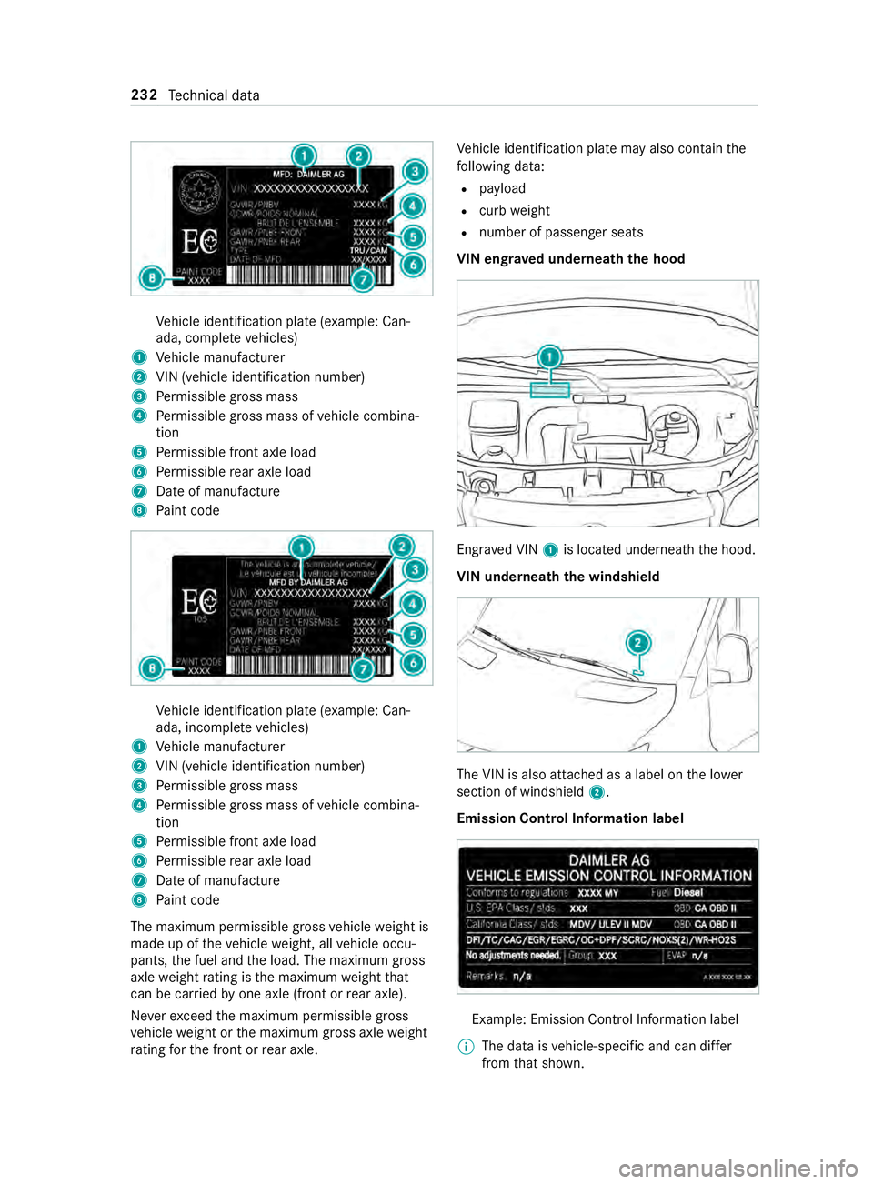 MERCEDES-BENZ SPRINTER 2019  MY19 with no MMS Operator’s Manual Ve
hicle identification plat e(example: Can‐
ada, comple te vehicles)
1 Vehicle manufacturer
2 VIN (vehicle identification number)
3 Perm issible grossmass
4 Perm issible grossmassofv ehicle combina