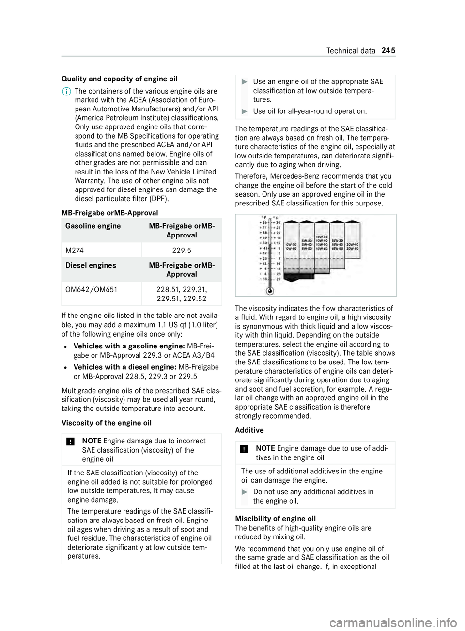 MERCEDES-BENZ SPRINTER 2019 MY19 with Base Radio Operator’s Manual Quality and capacity of engine oil
%
The container
softhevarious engine oils are
mar kedw itht he ACEA (Association of Euro‐
pean Automotiv eManufacturers) and/or API
(America Petroleu mInstitu te)c MERCEDES-BENZ SPRINTER 2019 MY19 with Base Radio Operator’s Manual Quality and capacity of engine oil
%
The container
softhevarious engine oils are
mar kedw itht he ACEA (Association of Euro‐
pean Automotiv eManufacturers) and/or API
(America Petroleu mInstitu te)c