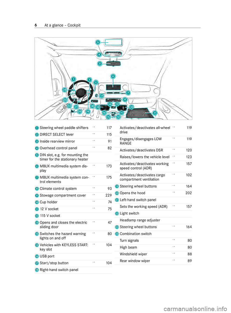 MERCEDES-BENZ SPRINTER 2019 MY19 with 7” screen 1
Steering wheel paddle shif ters →
11 7
2 DIRECT SELECT le ver→
11 5
3 Inside rearview mir ror →
91
4 Overhead control panel →
82
5 DIN slot, e.g. for mounting the
timer forth est ationary he MERCEDES-BENZ SPRINTER 2019 MY19 with 7” screen 1
Steering wheel paddle shif ters →
11 7
2 DIRECT SELECT le ver→
11 5
3 Inside rearview mir ror →
91
4 Overhead control panel →
82
5 DIN slot, e.g. for mounting the
timer forth est ationary he