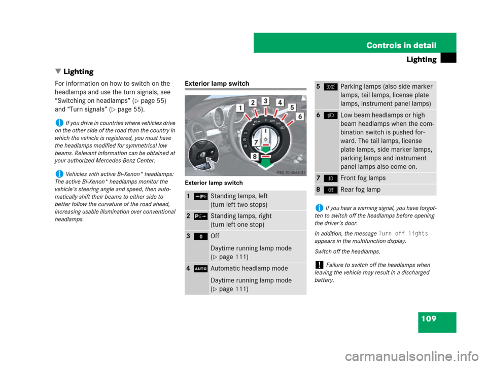 MERCEDES-BENZ SLK55AMG 2007 R171 Owners Manual 109 Controls in detail
Lighting
Lighting
For information on how to switch on the 
headlamps and use the turn signals, see 
“Switching on headlamps” (
page 55) 
and “Turn signals” (
page 55)