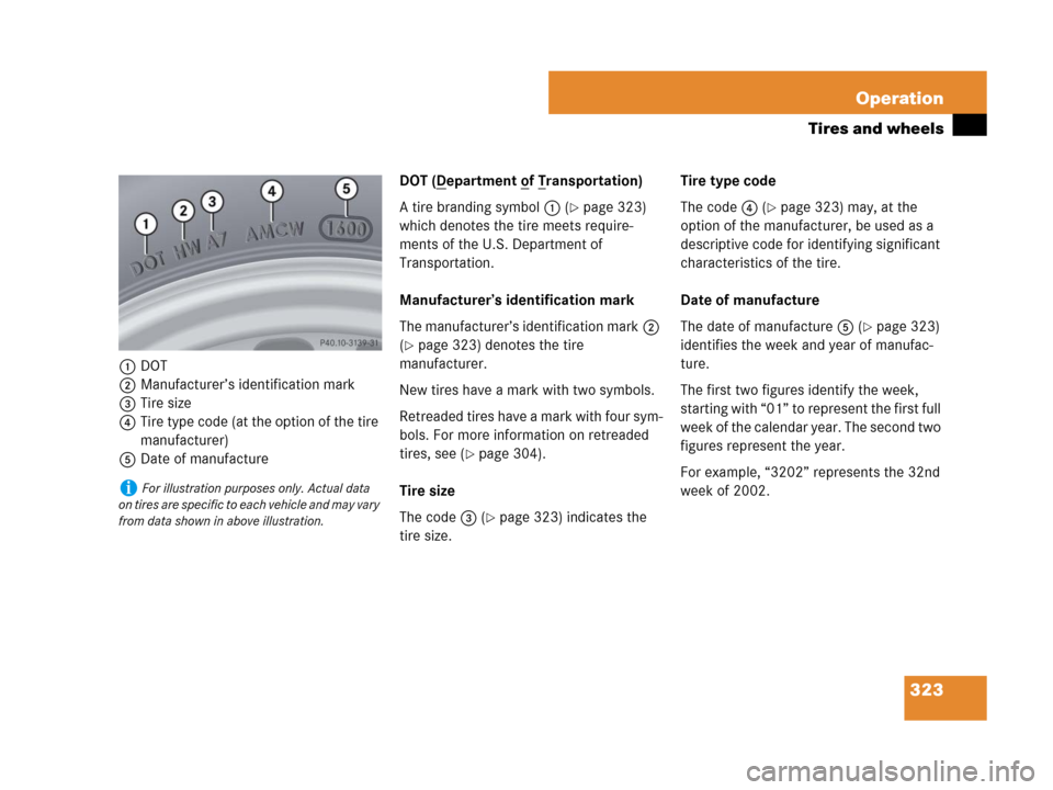 MERCEDES-BENZ SLK350 2007 R171 Owners Manual 323 Operation
Tires and wheels
1DOT 
2Manufacturer’s identification mark
3Tire size
4Tire type code (at the option of the tire 
manufacturer)
5Date of manufactureDOT (D
epartment of Transportation)
