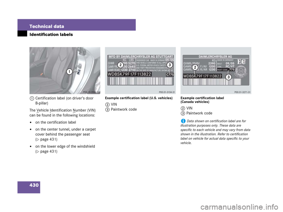MERCEDES-BENZ SLK350 2007 R171 Owners Manual 430 Technical data
Identification labels
1Certification label (on driver’s door 
B-pillar)
The V
ehicle Identification Number (VIN) 
can be found in the following locations:
on the certification la