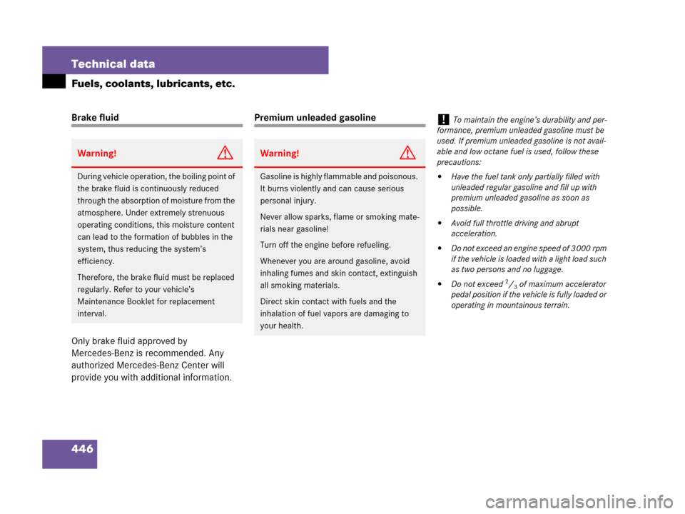 MERCEDES-BENZ SLK280 2007 R171 Owners Manual 446 Technical data
Fuels, coolants, lubricants, etc.
Brake fluid
Only brake fluid approved by 
Mercedes-Benz is recommended. Any 
authorized Mercedes-Benz Center will 
provide you with additional info