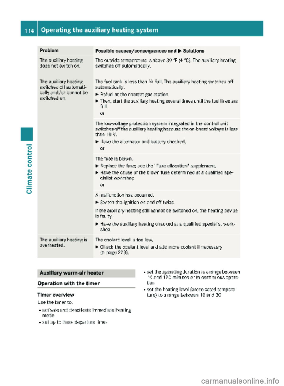 MERCEDES-BENZ SPRINTER 2018  MY18 Operator’s Manual ProblemPossible causes/consequences andMSolutions
The auxiliary heating
does not switch on.The outside temperature is above 39 ‡ (4 †). The auxiliary heating
switches off automatically.
The auxili