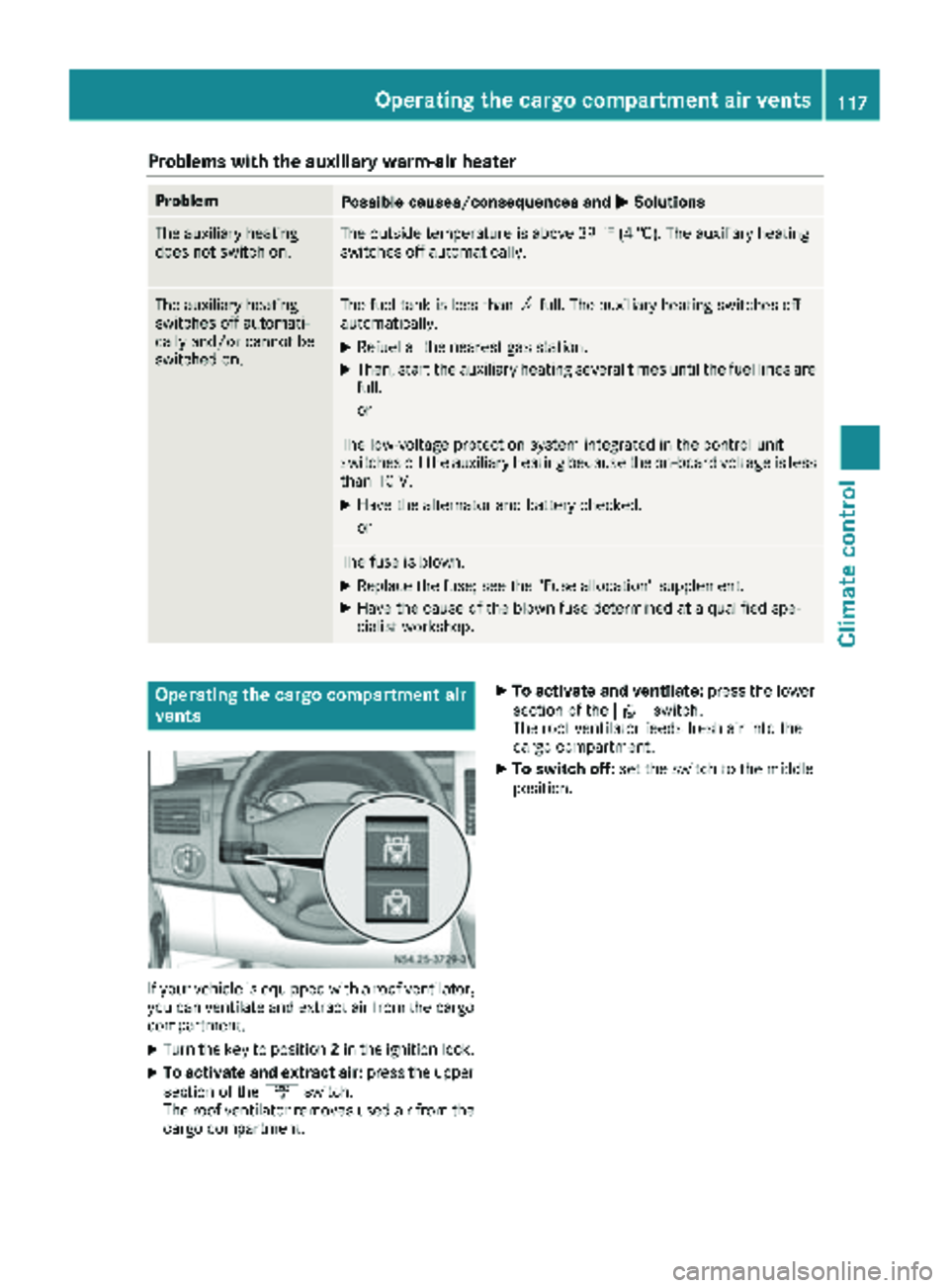 MERCEDES-BENZ SPRINTER 2018  MY18 Operator’s Manual Problems with the auxiliary warm-air heater
ProblemPossible causes/consequences andMSolutions
The auxiliary heating
does not switch on.The outside temperature is above 39 ‡ (4 †). The auxiliary he