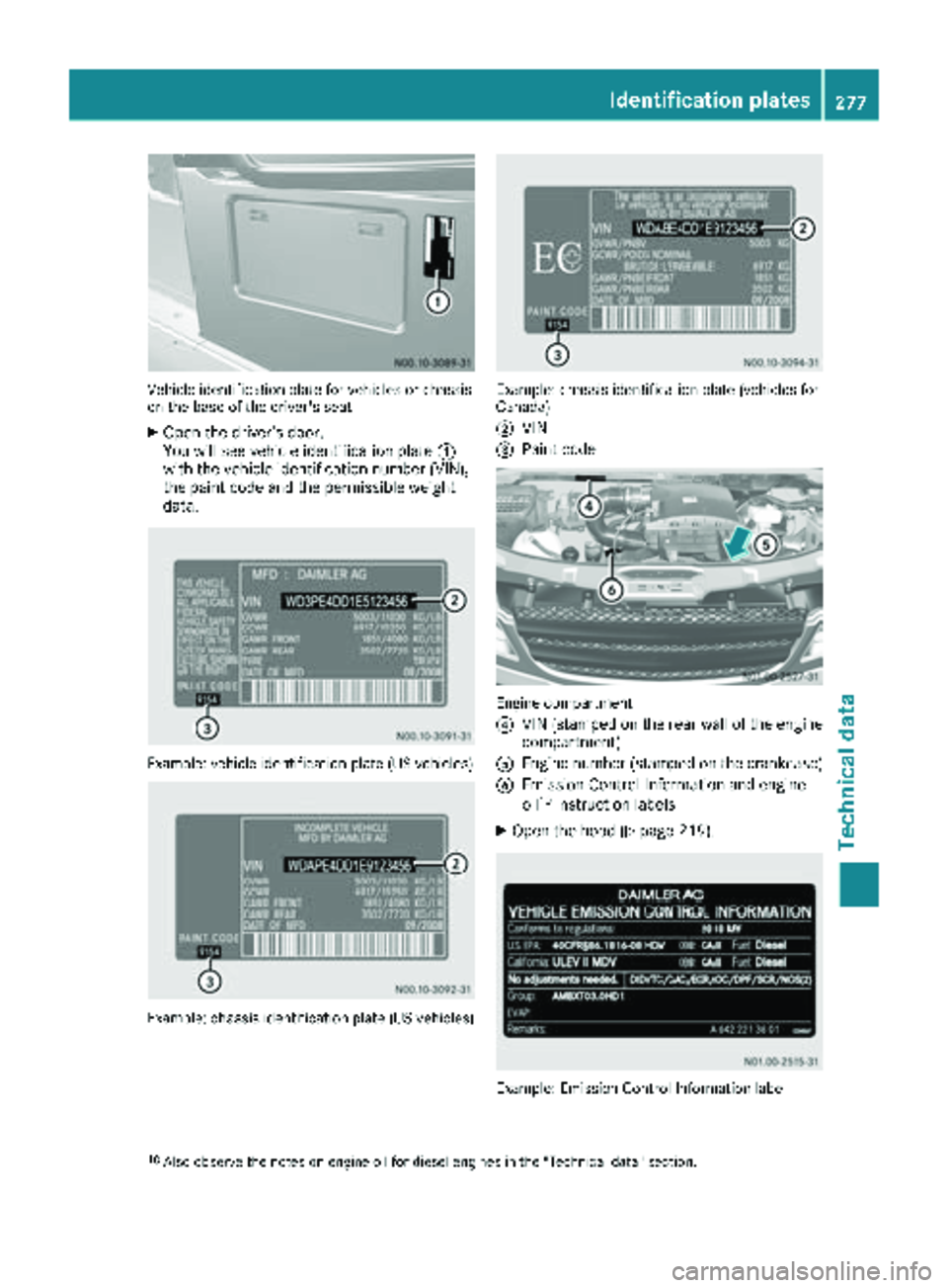 MERCEDES-BENZ SPRINTER 2018 MY18 Operator’s Manual Vehicle identification plate for vehicles or chassis
on the base of the driver's seat
XOpen the driver’s door.
You will see vehicle identification plate:
with the vehicle identification number ( MERCEDES-BENZ SPRINTER 2018 MY18 Operator’s Manual Vehicle identification plate for vehicles or chassis
on the base of the driver's seat
XOpen the driver’s door.
You will see vehicle identification plate:
with the vehicle identification number (
