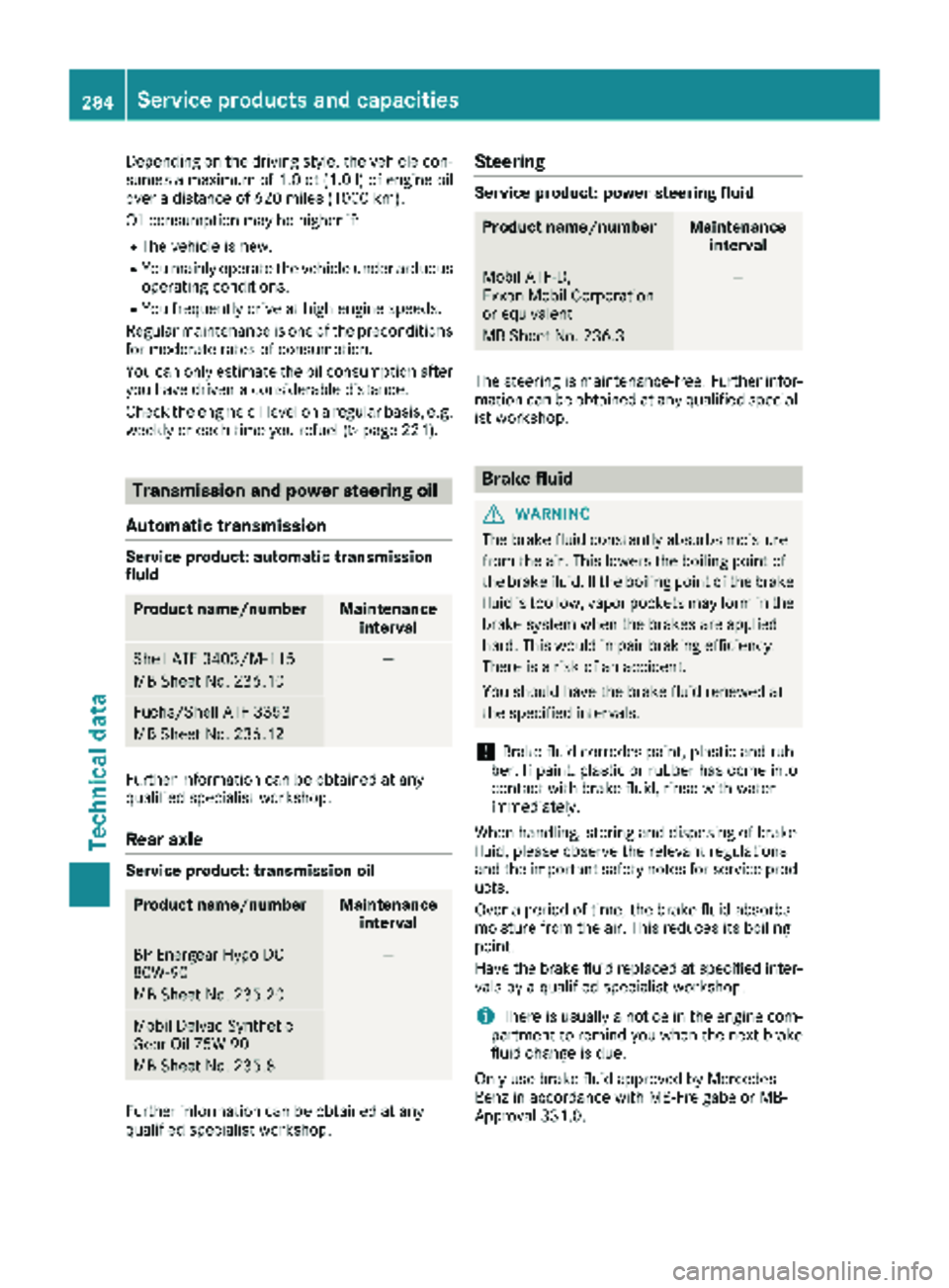 MERCEDES-BENZ SPRINTER 2018 MY18 Operator’s Manual Depending on the driving style, the vehicle con-
sumes a maximum of 1.0 qt (1.0l)of engine oil
over a distance of 620 miles (1000 km).
Oil consumption may be higher if:
RThe vehicle is new.
RYou mainl MERCEDES-BENZ SPRINTER 2018 MY18 Operator’s Manual Depending on the driving style, the vehicle con-
sumes a maximum of 1.0 qt (1.0l)of engine oil
over a distance of 620 miles (1000 km).
Oil consumption may be higher if:
RThe vehicle is new.
RYou mainl