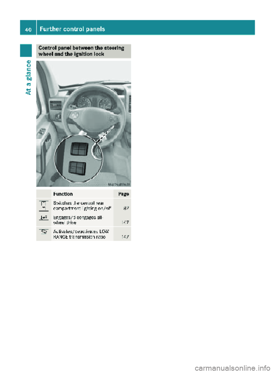 MERCEDES-BENZ SPRINTER 2018 MY18 Operator’s Manual Control panel between the steering
wheel and the ignition lock
FunctionPage
l
kSwitches the central rear
compartment lighting on/off87
;Engages/disengages all-
wheel drive147
mActivates/deactivates LO MERCEDES-BENZ SPRINTER 2018 MY18 Operator’s Manual Control panel between the steering
wheel and the ignition lock
FunctionPage
l
kSwitches the central rear
compartment lighting on/off87
;Engages/disengages all-
wheel drive147
mActivates/deactivates LO
