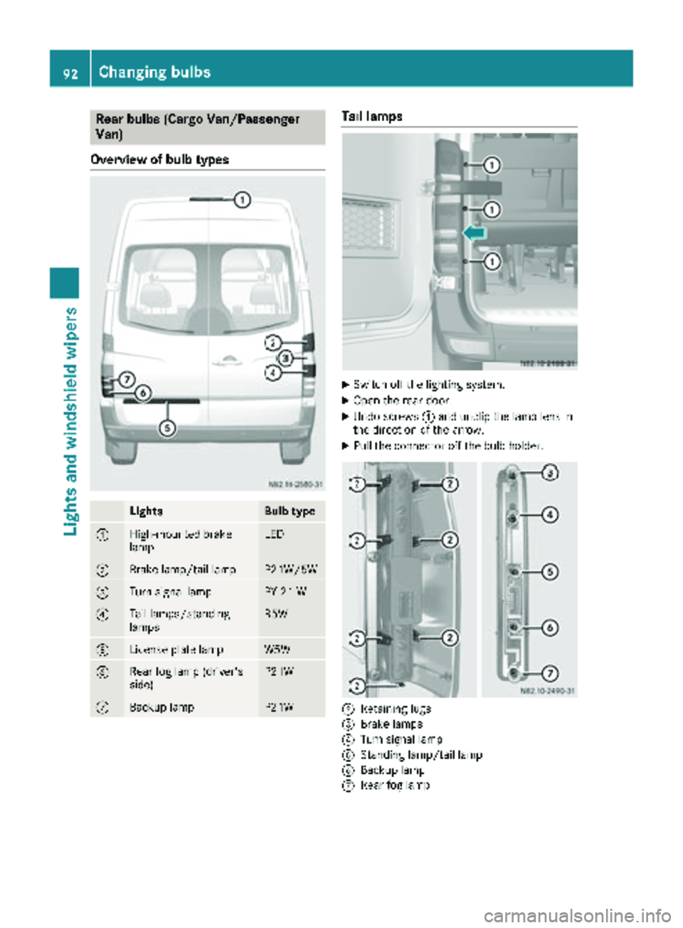 MERCEDES-BENZ SPRINTER 2018  MY18 Operator’s Manual Rear bulbs (Cargo Van/Passenger
Van)
Overview of bulb types
LightsBulb type
:High-mounted brake
lampLED
;Brake lamp/tail lampP21W/5W
=Turn signal lampPY 21 W
?Tail lamps/standing
lampsR5W
ALicense pla