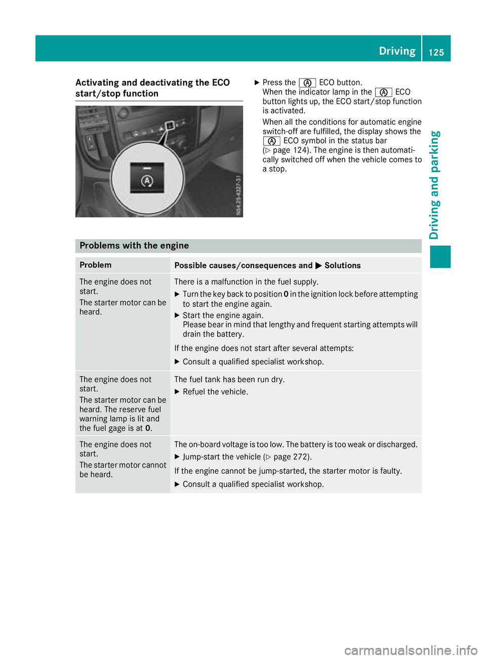 MERCEDES-BENZ METRIS 2017 MY17 Operator’s Manual Activating and deactivating the ECO
start/stop functionXPress theè ECO button.
When th eindicator lamp in th eè ECO
butto nlights up, th eECO start/sto pfunction
is activated.
When all th econdition MERCEDES-BENZ METRIS 2017 MY17 Operator’s Manual Activating and deactivating the ECO
start/stop functionXPress theè ECO button.
When th eindicator lamp in th eè ECO
butto nlights up, th eECO start/sto pfunction
is activated.
When all th econdition