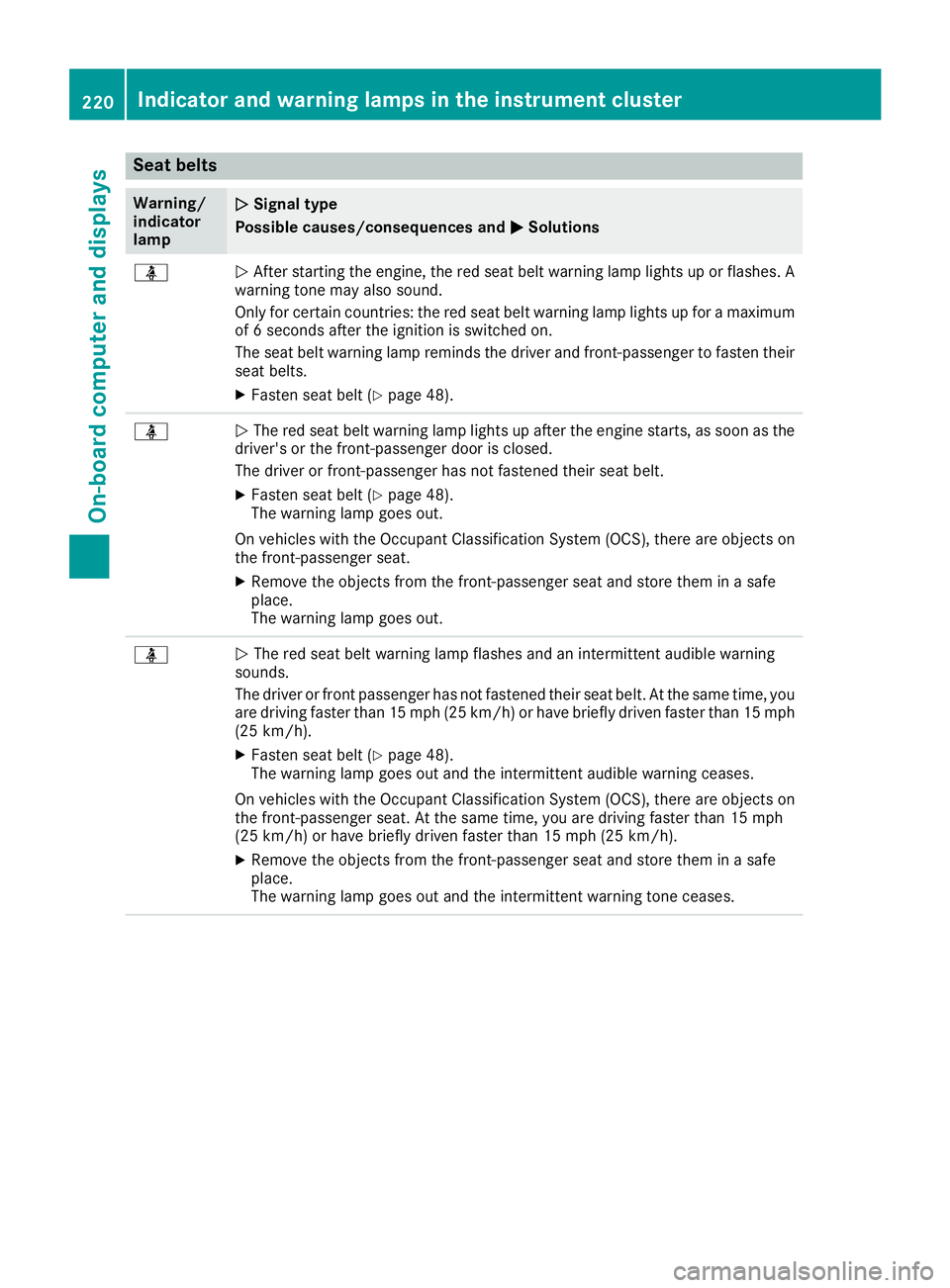 MERCEDES-BENZ METRIS 2017 MY17 Operator’s Manual Seat belts
Warning/
indicator
lampNSignal type
Possible causes/consequences and M
Solutions
üNAfter starting the engine, the red seat belt warning lamp lights up or flashes. A
warning tone may also s MERCEDES-BENZ METRIS 2017 MY17 Operator’s Manual Seat belts
Warning/
indicator
lampNSignal type
Possible causes/consequences and M
Solutions
üNAfter starting the engine, the red seat belt warning lamp lights up or flashes. A
warning tone may also s