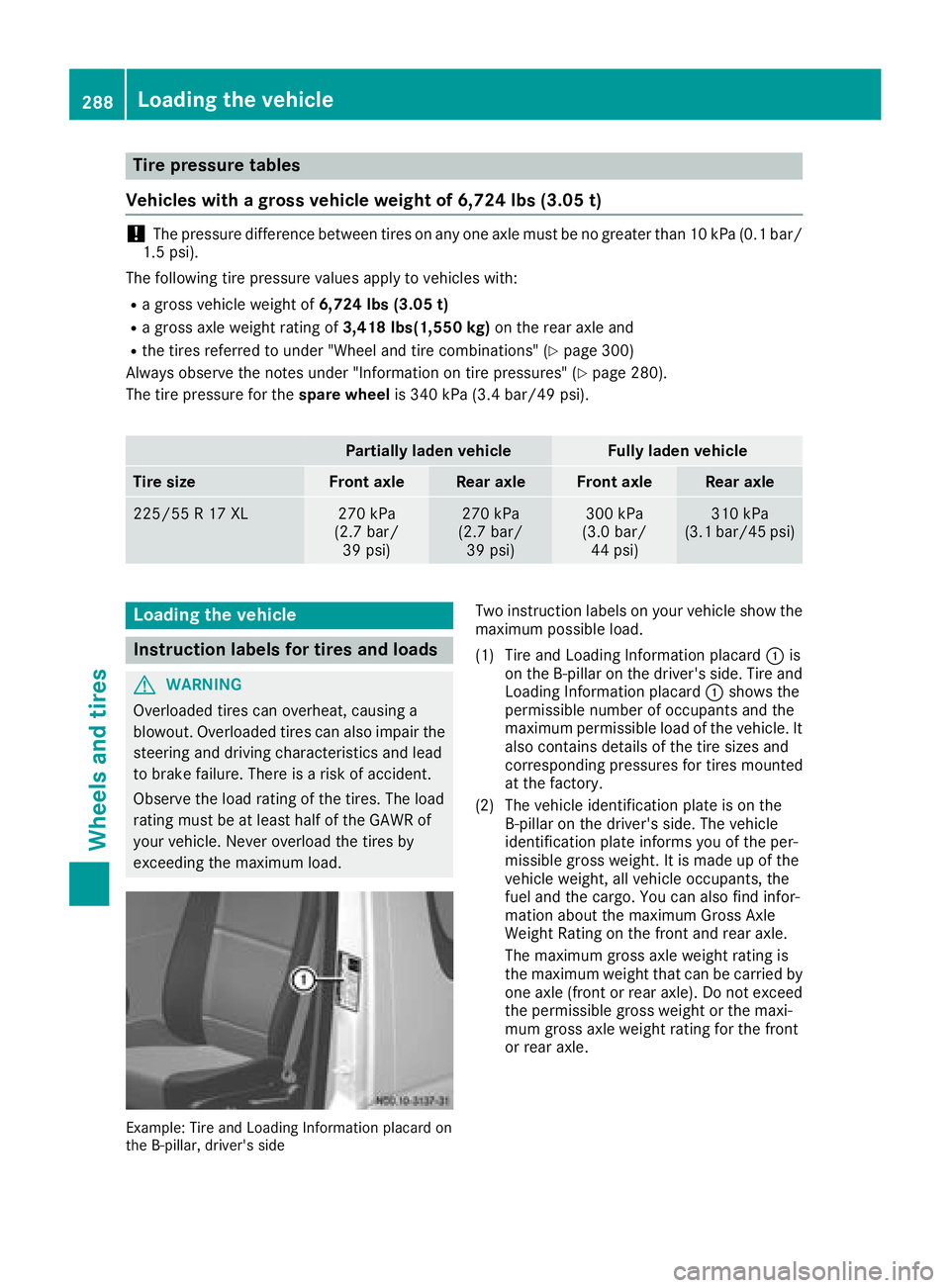 MERCEDES-BENZ METRIS 2017 MY17 Operator’s Manual Tire pressure tables
Vehicles with a gross vehicle weight of 6,724 lbs (3.05 t)
!The pressure difference between tires on any one axle must be no greater than 10 kPa (0.1 ba r/
1.5 psi).
The following MERCEDES-BENZ METRIS 2017 MY17 Operator’s Manual Tire pressure tables
Vehicles with a gross vehicle weight of 6,724 lbs (3.05 t)
!The pressure difference between tires on any one axle must be no greater than 10 kPa (0.1 ba r/
1.5 psi).
The following