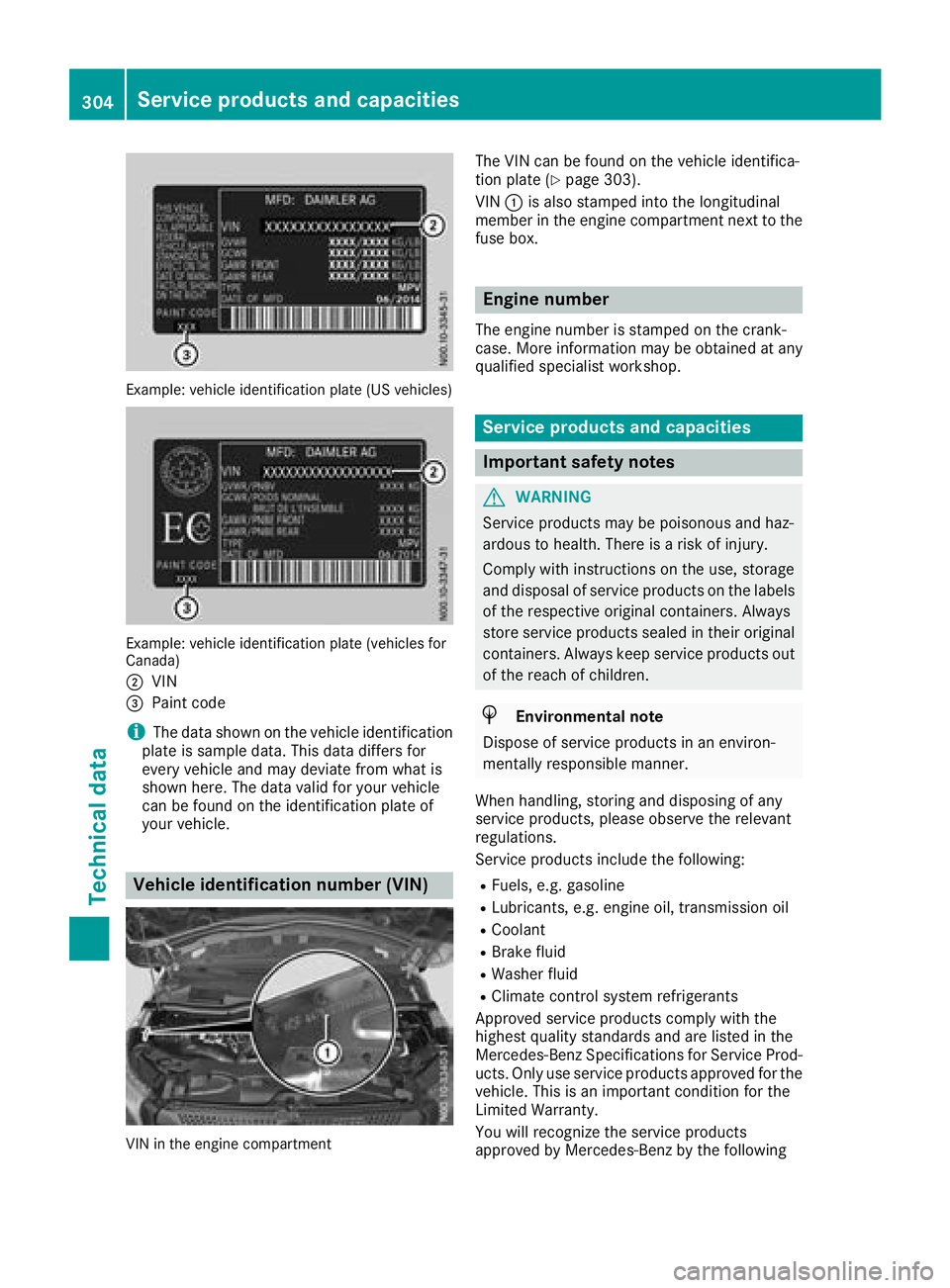 MERCEDES-BENZ METRIS 2017 MY17 Operator’s Manual Example: vehicle identification plate (US vehicles)
Example: vehicle identification plate (vehicles for
Canada)
;
VIN
=Paint code
iThe data shown on the vehicle identification
plate is sample data. Th MERCEDES-BENZ METRIS 2017 MY17 Operator’s Manual Example: vehicle identification plate (US vehicles)
Example: vehicle identification plate (vehicles for
Canada)
;
VIN
=Paint code
iThe data shown on the vehicle identification
plate is sample data. Th