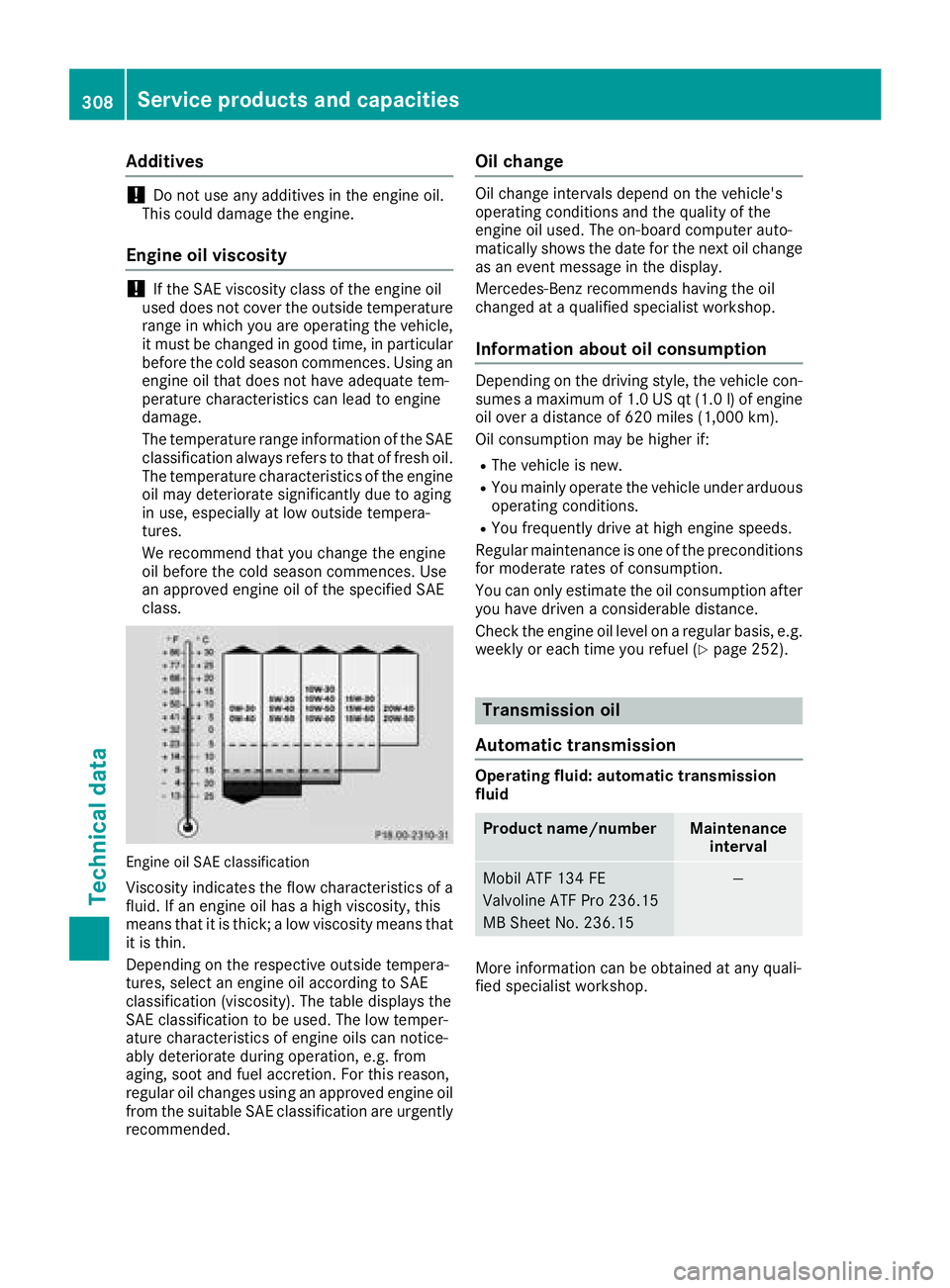 MERCEDES-BENZ METRIS 2017 MY17 Operator’s Manual Additives
!Do notuse any additive sin th eengin eoil.
This could damag eth eengine.
Engine oil viscosity
!If th eSA Eviscosit yclas sof th eengin eoil
used does no tcover th eoutside temperature
range MERCEDES-BENZ METRIS 2017 MY17 Operator’s Manual Additives
!Do notuse any additive sin th eengin eoil.
This could damag eth eengine.
Engine oil viscosity
!If th eSA Eviscosit yclas sof th eengin eoil
used does no tcover th eoutside temperature
range