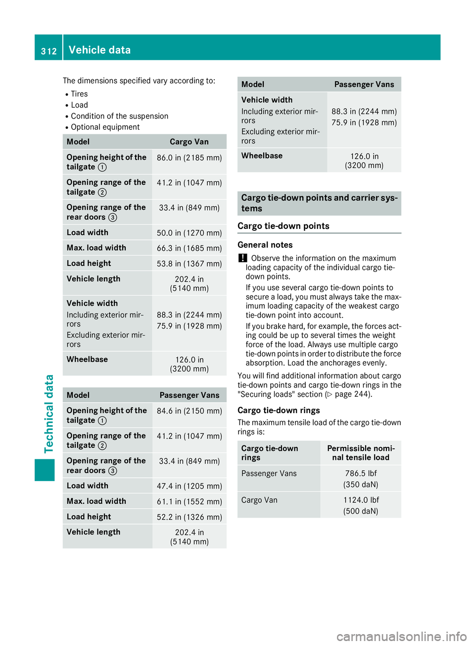 MERCEDES-BENZ METRIS 2017 MY17 Operator’s Manual The dimensions specified vary according to:
RTires
RLoad
RCondition of the suspension
ROptional equipment
ModelCargo Van
Opening height of the
tailgate:86.0 in (2185 mm)
Opening range of the
tailgate; MERCEDES-BENZ METRIS 2017 MY17 Operator’s Manual The dimensions specified vary according to:
RTires
RLoad
RCondition of the suspension
ROptional equipment
ModelCargo Van
Opening height of the
tailgate:86.0 in (2185 mm)
Opening range of the
tailgate;