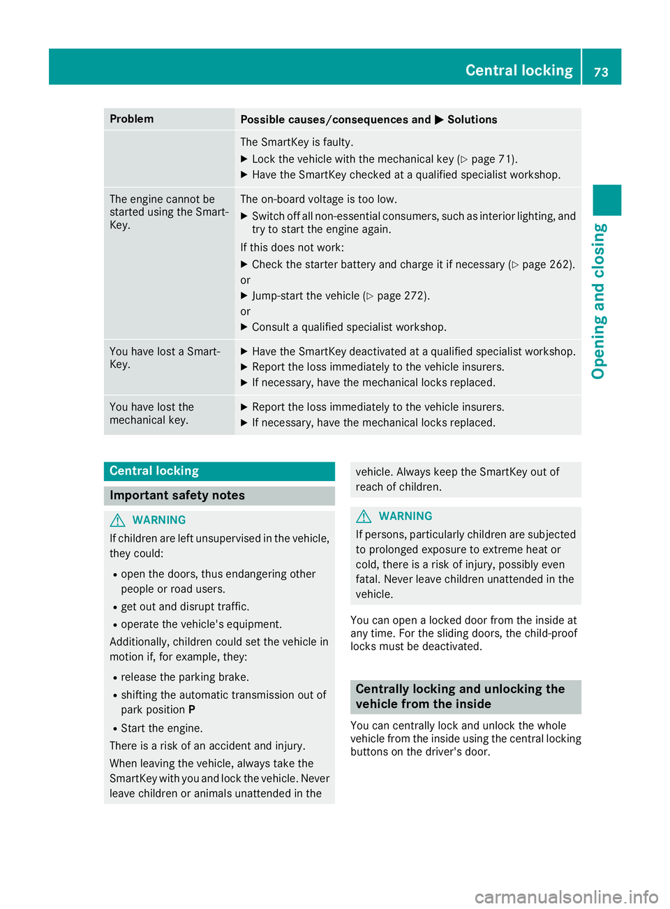 MERCEDES-BENZ METRIS 2017 MY17 Operator’s Manual ProblemPossible causes/consequences andMSolutions
The SmartKey is faulty.
XLock the vehicle with the mechanical key (Ypage 71).
XHave the SmartKey checked at a qualified specialist workshop.
The engin MERCEDES-BENZ METRIS 2017 MY17 Operator’s Manual ProblemPossible causes/consequences andMSolutions
The SmartKey is faulty.
XLock the vehicle with the mechanical key (Ypage 71).
XHave the SmartKey checked at a qualified specialist workshop.
The engin