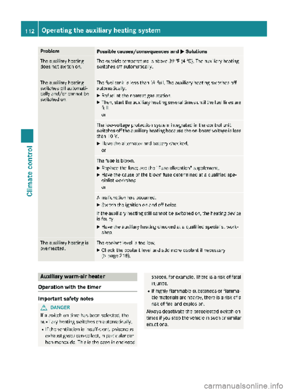 MERCEDES-BENZ SPRINTER 2017 MY17 Operator’s Manual ProblemPossible causes/consequences andMSolutions
The auxiliary heating
does not switch on.The outside temperature is above 39 ‡ (4 †). The auxiliary heating
switches off automatically.
The auxili MERCEDES-BENZ SPRINTER 2017 MY17 Operator’s Manual ProblemPossible causes/consequences andMSolutions
The auxiliary heating
does not switch on.The outside temperature is above 39 ‡ (4 †). The auxiliary heating
switches off automatically.
The auxili