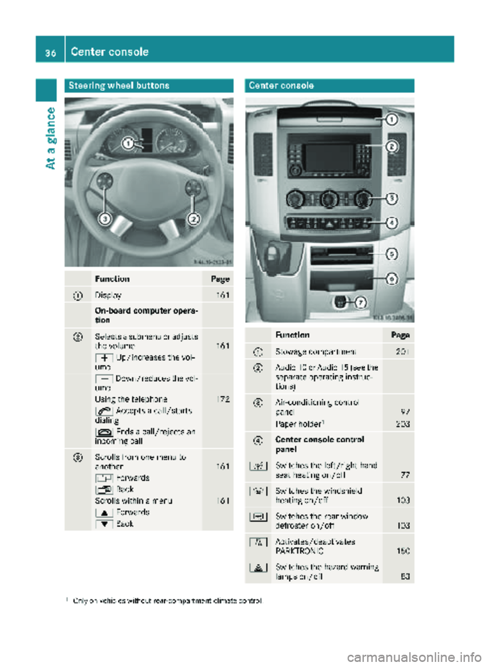 MERCEDES-BENZ SPRINTER 2017 MY17 Operator’s Manual Steering wheel buttons
FunctionPage
:Display161
On-board computer opera-
tion
;Selects a submenu or adjusts
the volume161
WUp/increases the vol-
ume
X Down/reduces the vol-
ume
Using the telephone172
MERCEDES-BENZ SPRINTER 2017 MY17 Operator’s Manual Steering wheel buttons
FunctionPage
:Display161
On-board computer opera-
tion
;Selects a submenu or adjusts
the volume161
WUp/increases the vol-
ume
X Down/reduces the vol-
ume
Using the telephone172