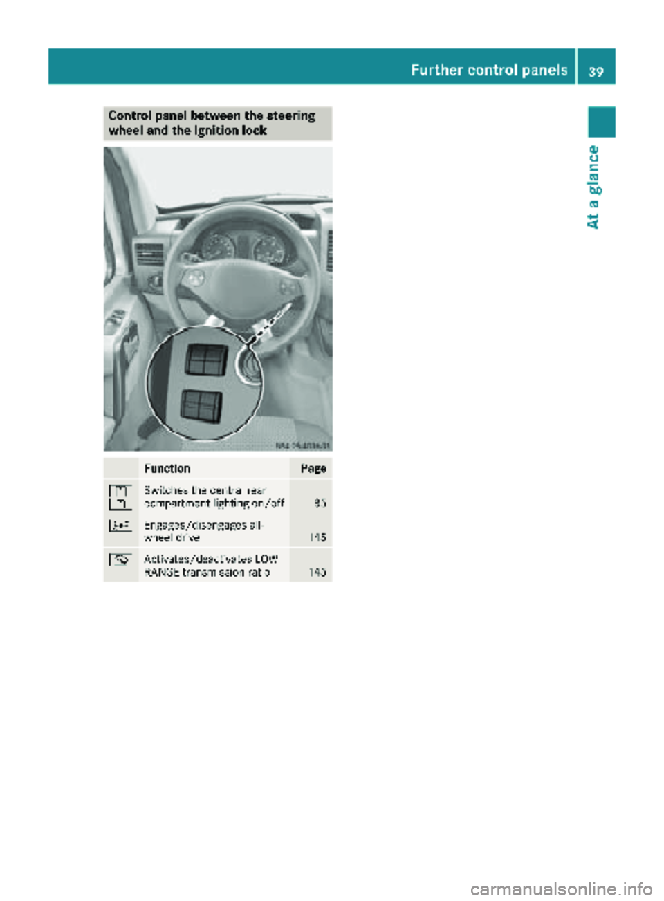 MERCEDES-BENZ SPRINTER 2017 MY17 Operator’s Manual Control panel between the steering
wheel and the ignition lock
FunctionPage
l
kSwitches the central rear
compartment lighting on/off85
;Engages/disengages all-
wheel drive145
mActivates/deactivates LO MERCEDES-BENZ SPRINTER 2017 MY17 Operator’s Manual Control panel between the steering
wheel and the ignition lock
FunctionPage
l
kSwitches the central rear
compartment lighting on/off85
;Engages/disengages all-
wheel drive145
mActivates/deactivates LO