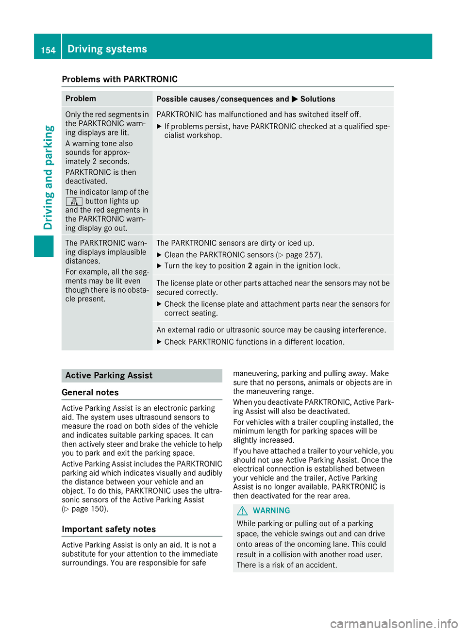MERCEDES-BENZ METRIS 2016 MY16 Operator’s Manual Problems with PARKTRONIC
ProblemPossible causes/consequences andMSolutions
Only the red segments in
the PARKTRONIC warn-
ing displaysare lit.
Aw arning tone also
sounds for approx-
imately 2seconds.
P MERCEDES-BENZ METRIS 2016 MY16 Operator’s Manual Problems with PARKTRONIC
ProblemPossible causes/consequences andMSolutions
Only the red segments in
the PARKTRONIC warn-
ing displaysare lit.
Aw arning tone also
sounds for approx-
imately 2seconds.
P