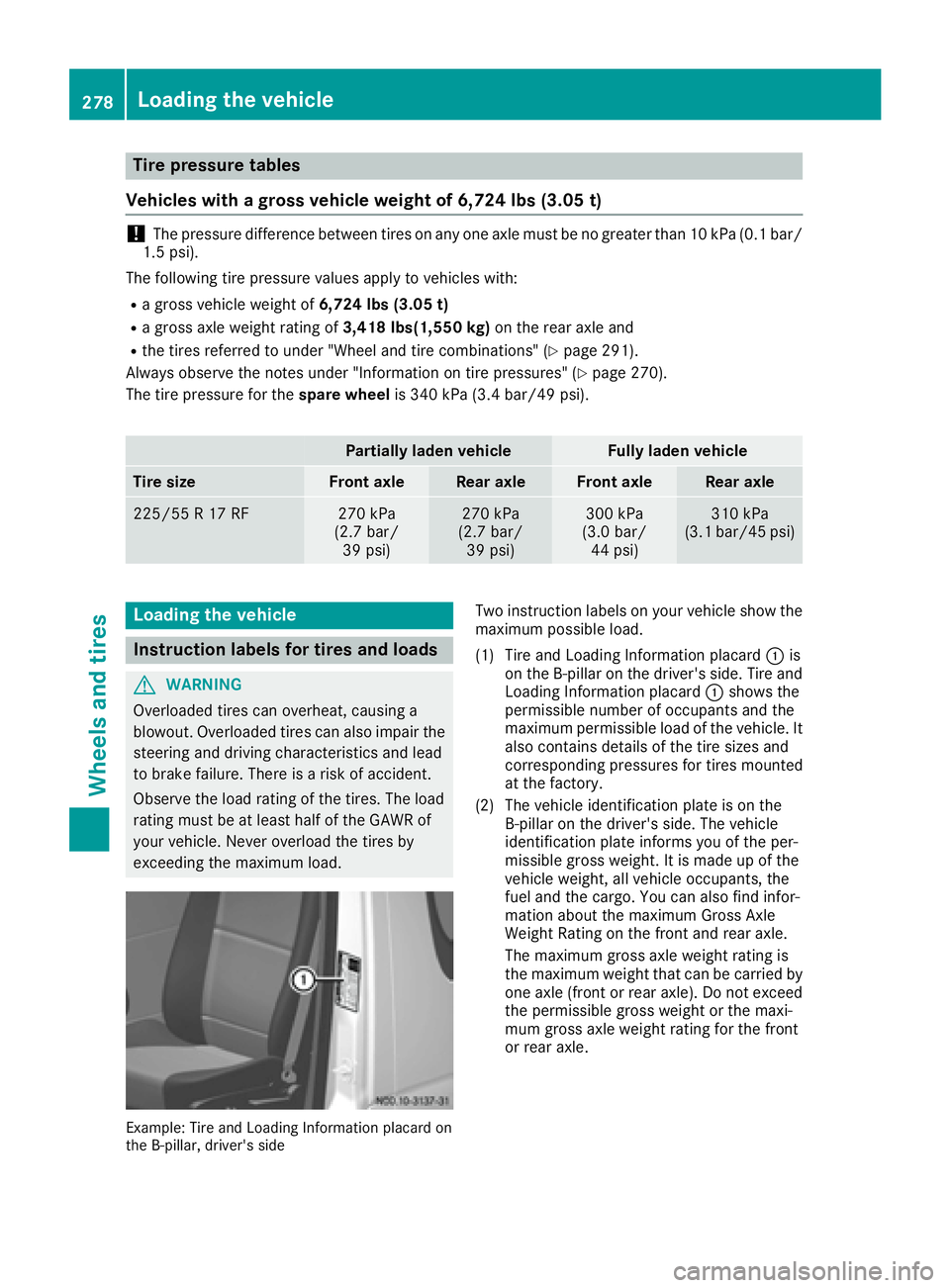 MERCEDES-BENZ METRIS 2016 MY16 Operator’s Manual Tire pressure tables
Vehicle swithag ross vehicle weight of 6,724 lb s(3.05 t)
!The pressure differenc ebetween tire sonany one axl emustbenog reaterthan1 0kPa (0.1 ba r/
1.5 psi).
The following tire MERCEDES-BENZ METRIS 2016 MY16 Operator’s Manual Tire pressure tables
Vehicle swithag ross vehicle weight of 6,724 lb s(3.05 t)
!The pressure differenc ebetween tire sonany one axl emustbenog reaterthan1 0kPa (0.1 ba r/
1.5 psi).
The following tire