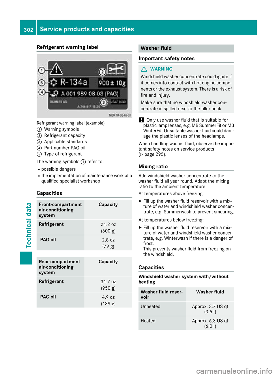 MERCEDES-BENZ METRIS 2016 MY16 Operator’s Manual Refrigerant warninglabel
Refrigerant warning label (example)
:
Warning symbols
;Refrigerant capacity
=Applicabl estandards
?Part number PAG oil
AType of refrigerant
The warning symbols :refe rto:
Rpos MERCEDES-BENZ METRIS 2016 MY16 Operator’s Manual Refrigerant warninglabel
Refrigerant warning label (example)
:
Warning symbols
;Refrigerant capacity
=Applicabl estandards
?Part number PAG oil
AType of refrigerant
The warning symbols :refe rto:
Rpos