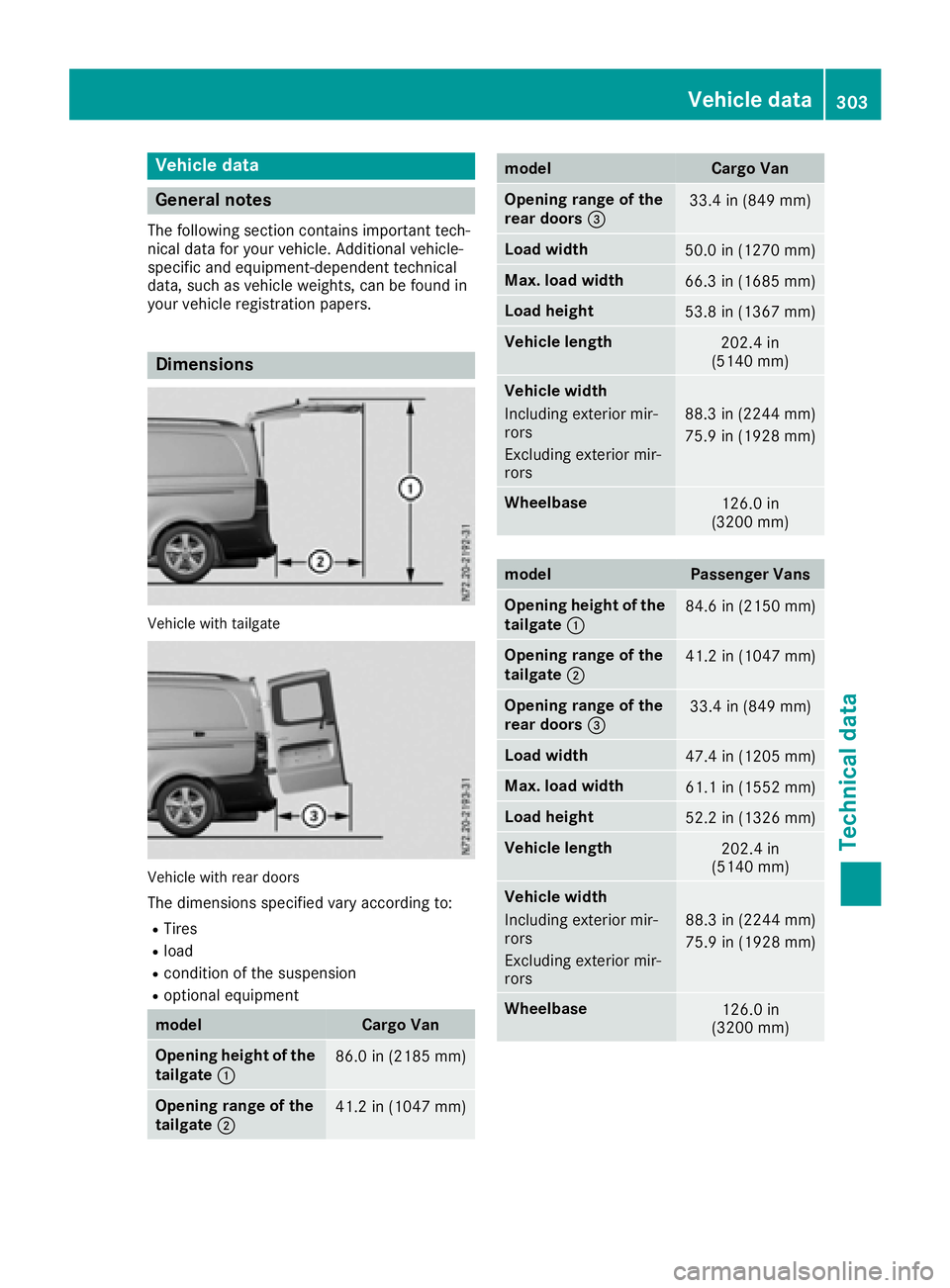 MERCEDES-BENZ METRIS 2016 MY16 Operator’s Manual Vehicledata
General notes
The following section contains important tech-
nica ldataf or your vehicle. Additionalv ehicle-
specifi cand equipment-dependent technical
data, such as vehicl eweigh ts, can MERCEDES-BENZ METRIS 2016 MY16 Operator’s Manual Vehicledata
General notes
The following section contains important tech-
nica ldataf or your vehicle. Additionalv ehicle-
specifi cand equipment-dependent technical
data, such as vehicl eweigh ts, can
