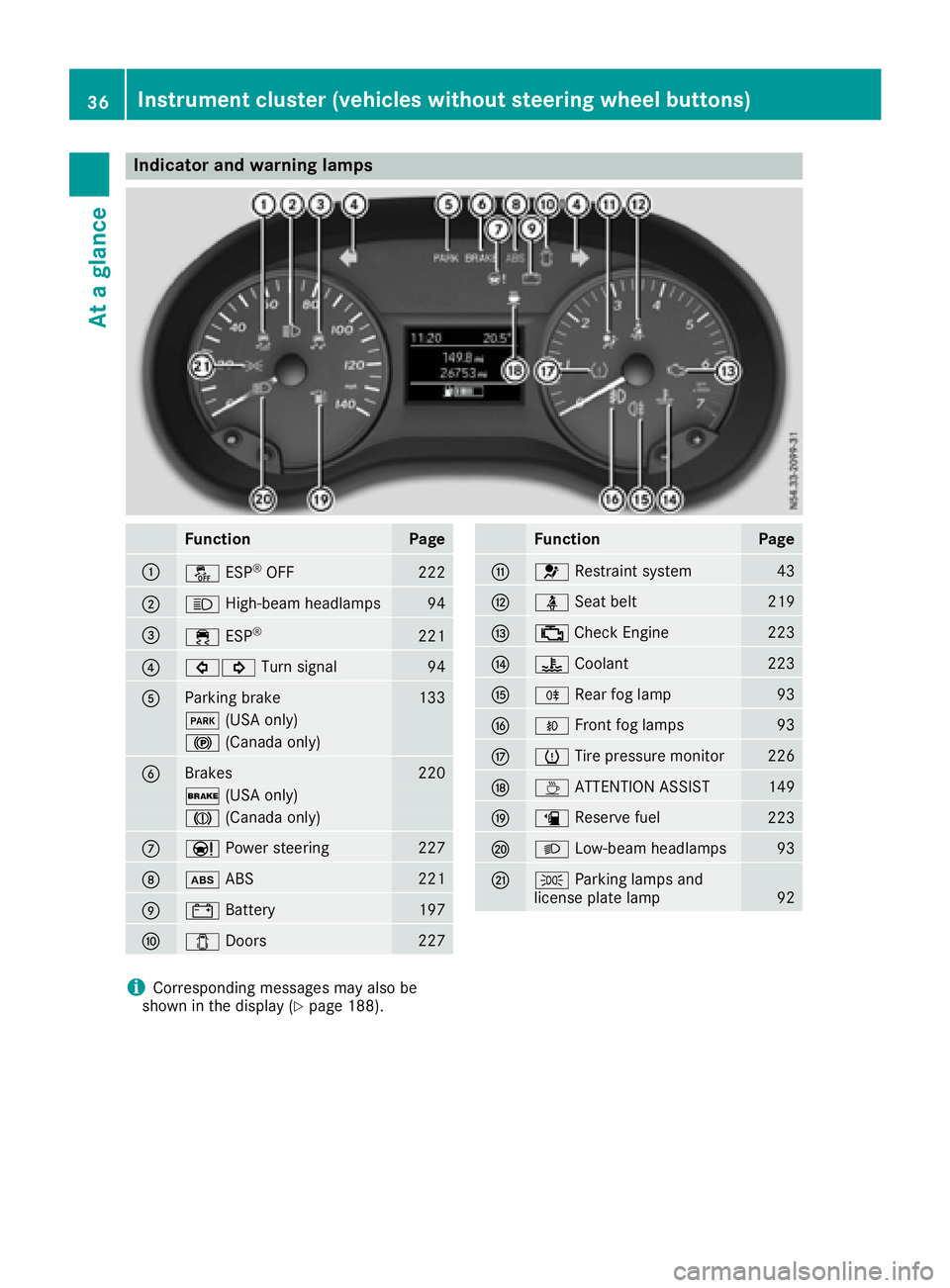 MERCEDES-BENZ METRIS 2016 MY16 Operator’s Manual Indicator and warning lamps
FunctionPage
:å ESP®OF F222
;K High-beam headlamps94
=÷ESP®22 1
?#! Turn signal94
AParking brak e133
F (USAonly)
! (Canada only)
BBrakes220
$ (USAonly)
J (Canada only)
MERCEDES-BENZ METRIS 2016 MY16 Operator’s Manual Indicator and warning lamps
FunctionPage
:å ESP®OF F222
;K High-beam headlamps94
=÷ESP®22 1
?#! Turn signal94
AParking brak e133
F (USAonly)
! (Canada only)
BBrakes220
$ (USAonly)
J (Canada only)