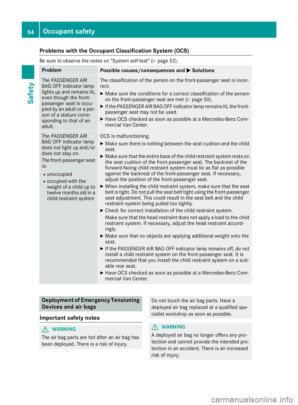 MERCEDES-BENZ METRIS 2016  MY16 Operator’s Manual Problems with the Occupant Classification System (OCS)
Be sure to observe the notes on "System self-test"(Ypage 52).
ProblemPossible causes/consequences andMSolutions
The PASSENGER AIR
BAG OFF