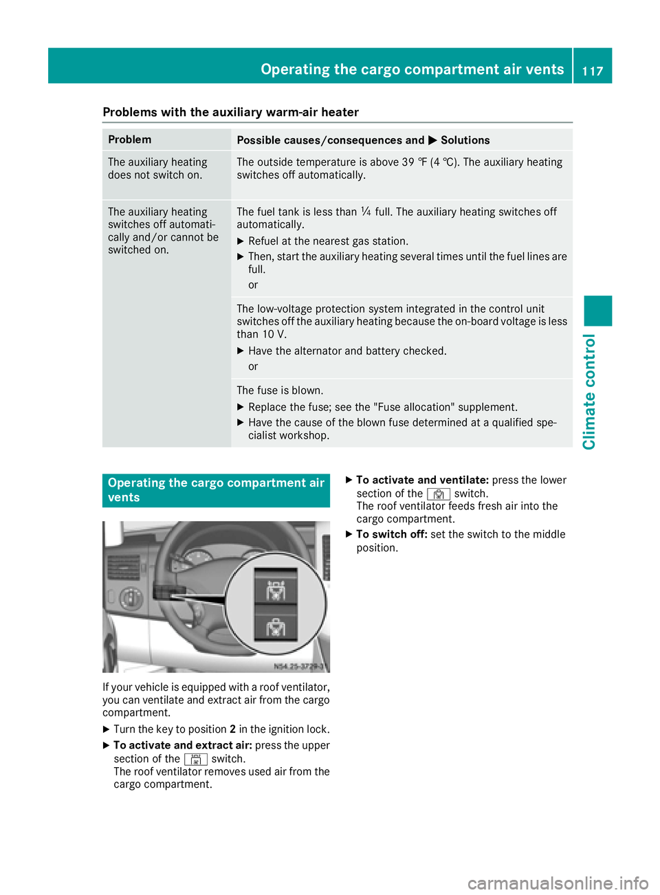 MERCEDES-BENZ SPRINTER 2016 MY16 Operator’s Manual Problems with the auxiliary warm-air heater
ProblemPossible causes/consequences andMSolutions
The auxiliary heating
does not switch on.The outside temperature is above 39 ‡ (4 †). The auxiliary he MERCEDES-BENZ SPRINTER 2016 MY16 Operator’s Manual Problems with the auxiliary warm-air heater
ProblemPossible causes/consequences andMSolutions
The auxiliary heating
does not switch on.The outside temperature is above 39 ‡ (4 †). The auxiliary he