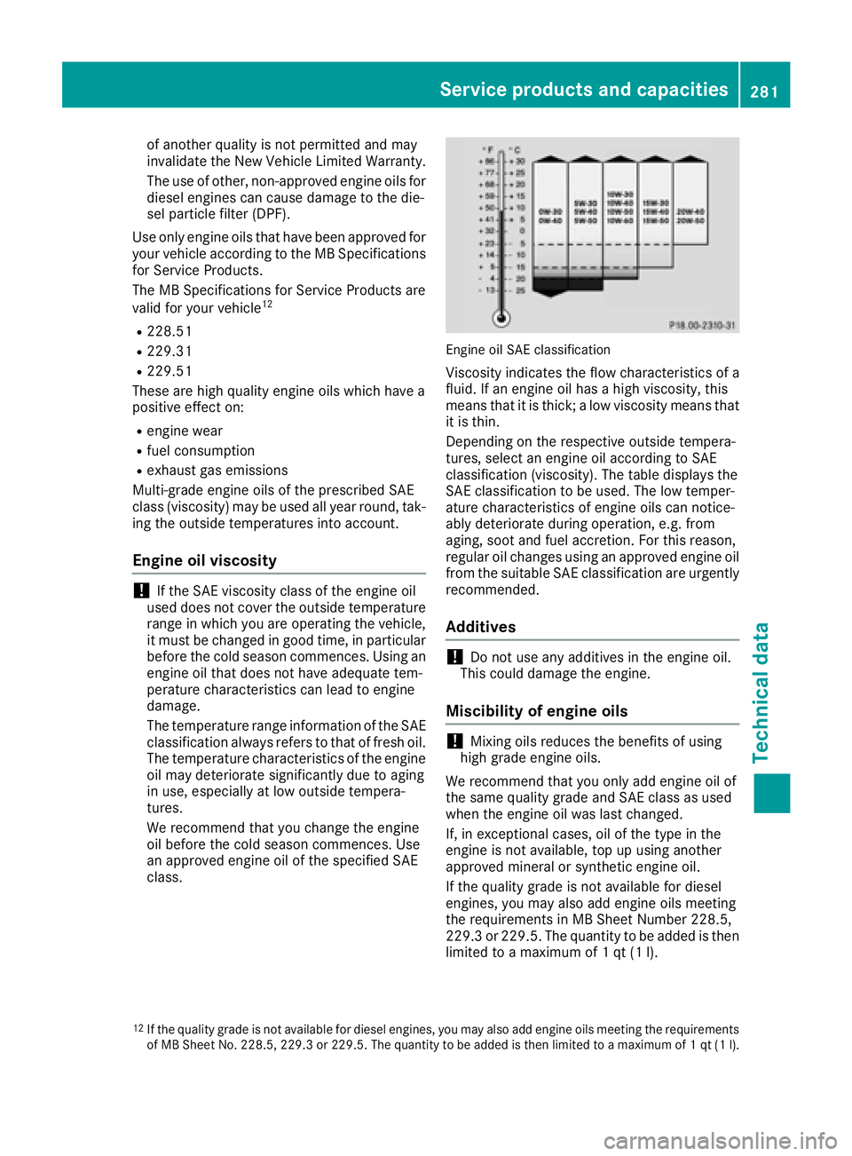 MERCEDES-BENZ SPRINTER 2016  MY16 Operator’s Manual of another quality is not permitted and may
invalidate the New Vehicle Limited Warranty.
The use of other, non-approved engine oils fordiesel engines can cause damage to the die-
sel particle filter (
