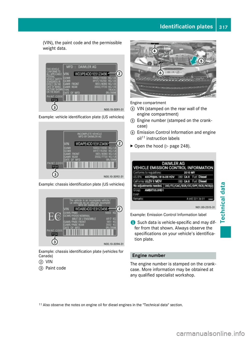 MERCEDES-BENZ SPRINTER 2015 MY15 Operator’s Manual (VIN), the paint code and the permissible
weight data.
Example: vehicle identification plate (US vehicles)
Example: chassis identification plate (US vehicles)
Example: chassis identification plate (ve MERCEDES-BENZ SPRINTER 2015 MY15 Operator’s Manual (VIN), the paint code and the permissible
weight data.
Example: vehicle identification plate (US vehicles)
Example: chassis identification plate (US vehicles)
Example: chassis identification plate (ve