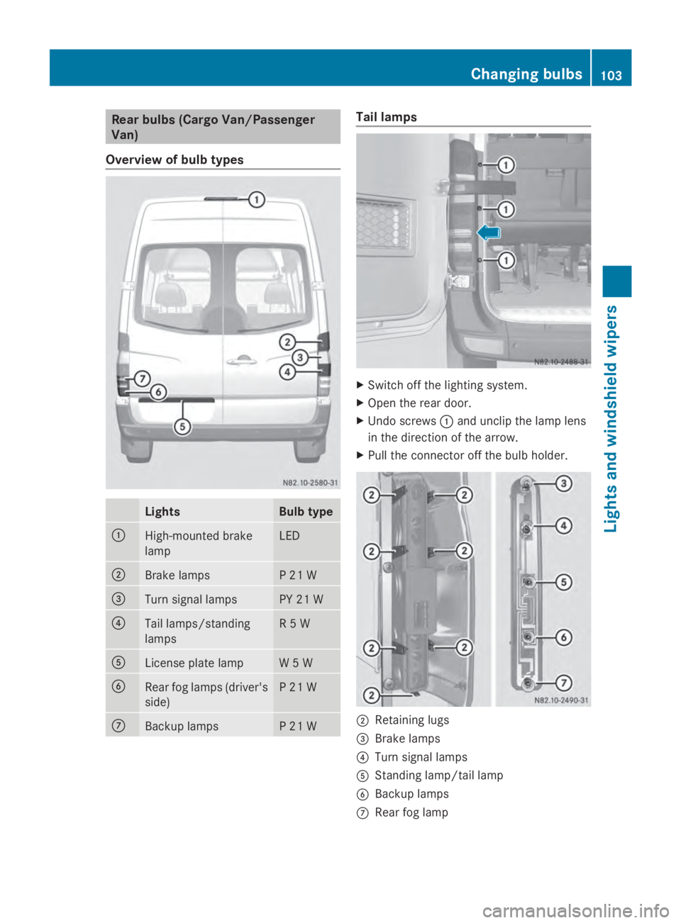 MERCEDES-BENZ SPRINTER 2014 MY14 Operator’s Manual Rear bulbs (Cargo Van/Passenger
Van)
Overview of bulb types Lights Bulb type
0043
High-mounted brake
lamp LED
0044
Brake lamps P 21 W
0087
Turn signal lamps PY 21 W
0085
Tail lamps/standing
lamps R 5 MERCEDES-BENZ SPRINTER 2014 MY14 Operator’s Manual Rear bulbs (Cargo Van/Passenger
Van)
Overview of bulb types Lights Bulb type
0043
High-mounted brake
lamp LED
0044
Brake lamps P 21 W
0087
Turn signal lamps PY 21 W
0085
Tail lamps/standing
lamps R 5