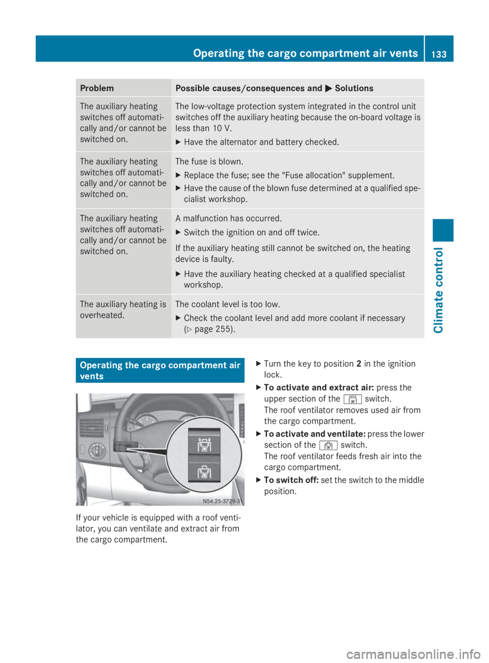 MERCEDES-BENZ SPRINTER 2014  MY14 Operator’s Manual Problem Possible causes/consequences and
0050
0050Solutions The auxiliary heating
switches off automati-
cally and/or cannot be
switched on. The low-voltage protection system integrated in the control