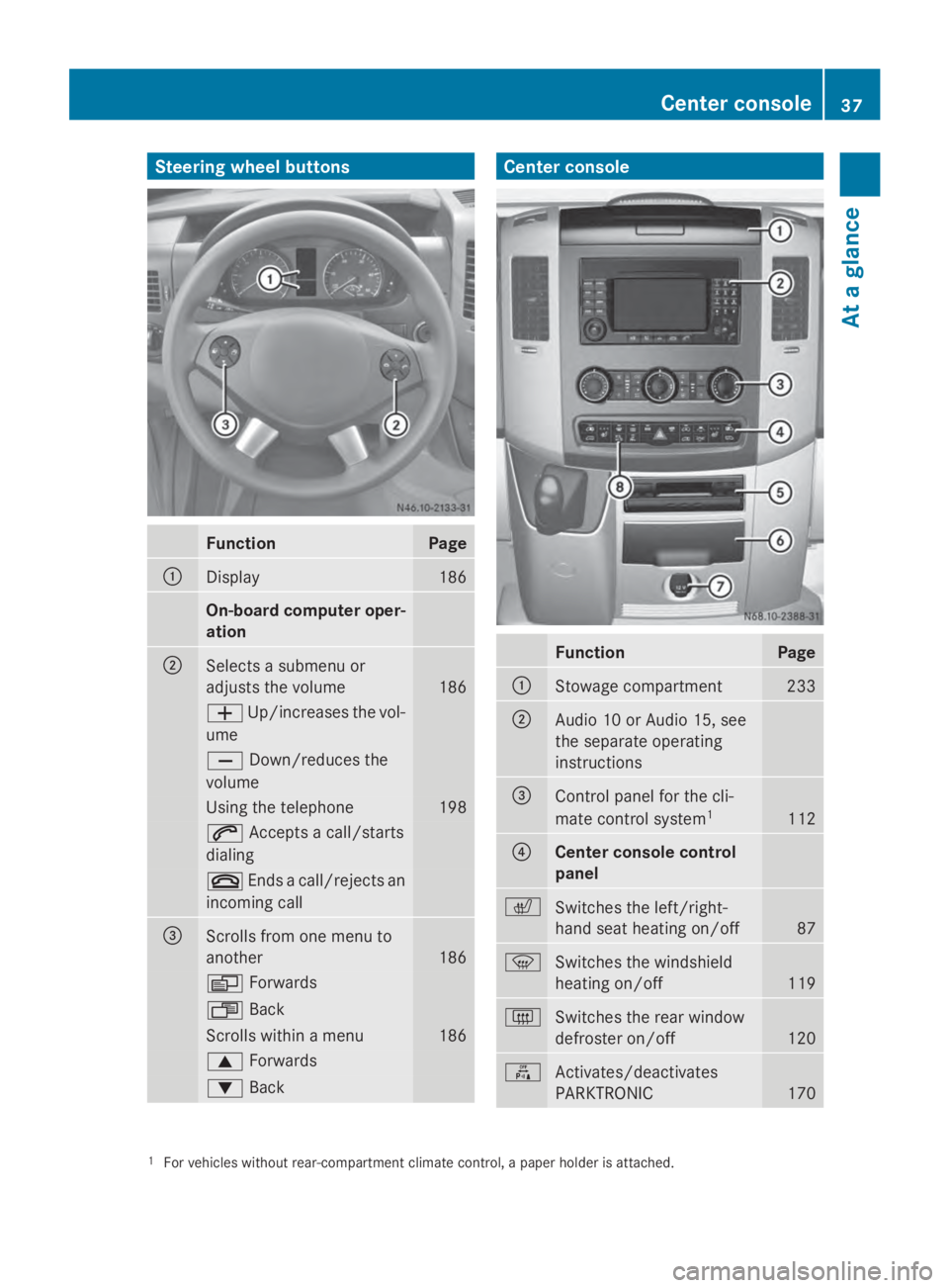 MERCEDES-BENZ SPRINTER 2014 MY14 Operator’s Manual Steering wheel buttons
Function Page
0043
Display 186
On-board computer oper-
ation
0044
Selects a submenu or
adjusts the volume
186
0081
Up/increases the vol-
ume 0082
Down/reduces the
volume Using t MERCEDES-BENZ SPRINTER 2014 MY14 Operator’s Manual Steering wheel buttons
Function Page
0043
Display 186
On-board computer oper-
ation
0044
Selects a submenu or
adjusts the volume
186
0081
Up/increases the vol-
ume 0082
Down/reduces the
volume Using t