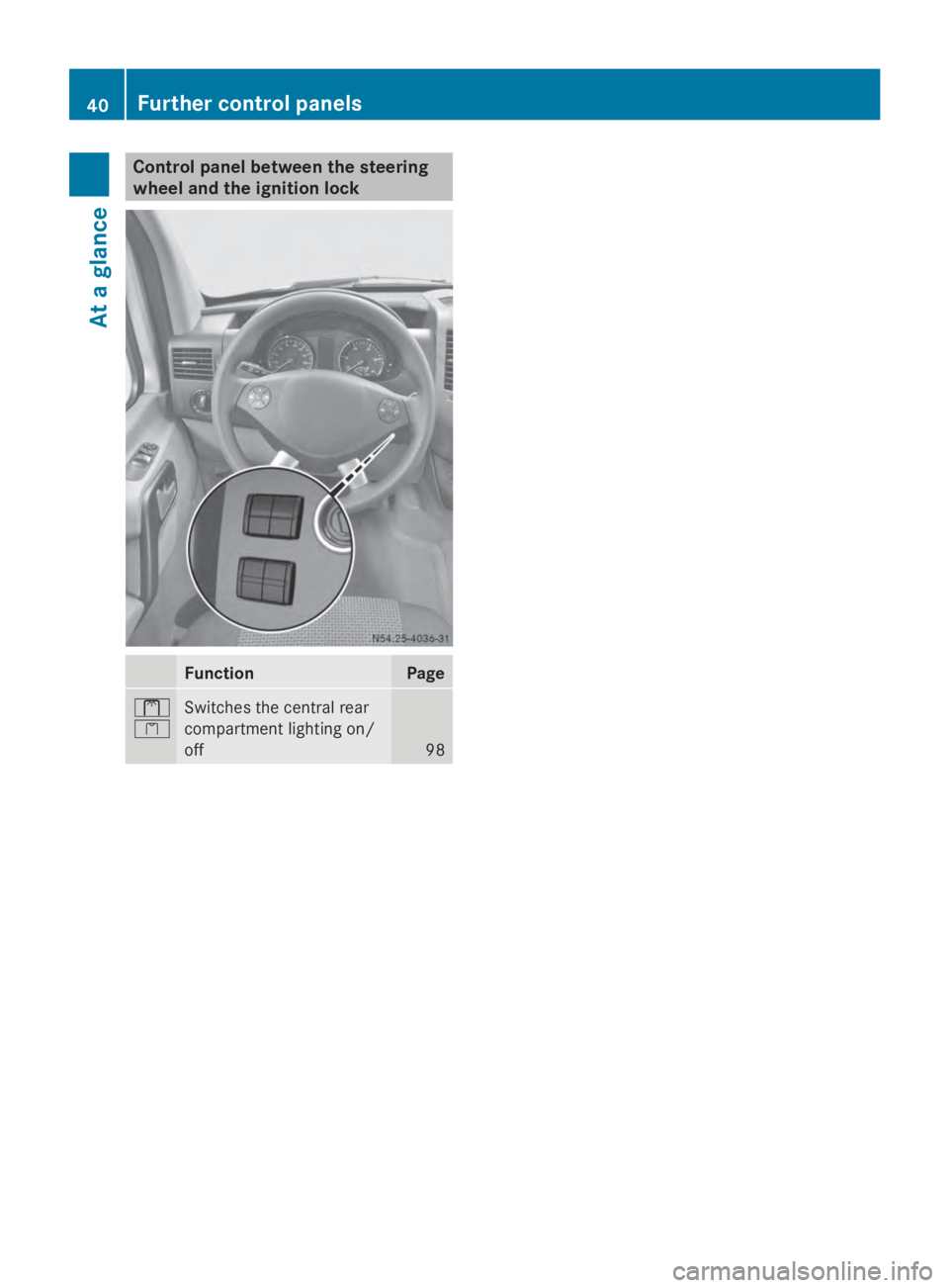 MERCEDES-BENZ SPRINTER 2014 MY14 Operator’s Manual Control panel between the steering
wheel and the ignition lock Function Page
0039
0038
Switches the central rear
compartment lighting on/
off
9840
Further control panelsAt a glance MERCEDES-BENZ SPRINTER 2014 MY14 Operator’s Manual Control panel between the steering
wheel and the ignition lock Function Page
0039
0038
Switches the central rear
compartment lighting on/
off
9840
Further control panelsAt a glance
