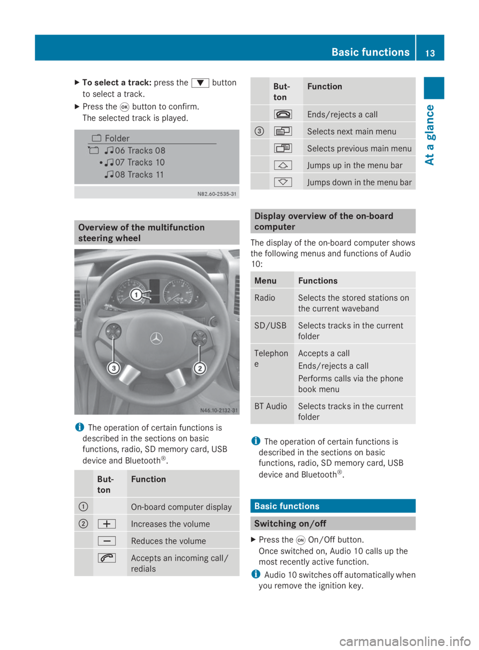 MERCEDES-BENZ SPRINTER 2014  MY 14 Audio Manual X
To select a track: press the0064button
to select a track.
X Press the 008Bbutton to confirm.
The selected track is played. Overview of the multifunction
steering wheel
i
The operation of certain fun