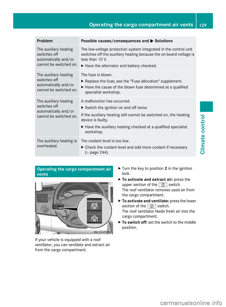 MERCEDES-BENZ SPRINTER 2013 MY13 Operator’s Manual Problem Possible causes/consequences and
0004 Solutions
The auxiliary heating
switches off
automatically and/or
cannot be switched on. The low-voltage protection system integrated in the control unit
MERCEDES-BENZ SPRINTER 2013 MY13 Operator’s Manual Problem Possible causes/consequences and
0004 Solutions
The auxiliary heating
switches off
automatically and/or
cannot be switched on. The low-voltage protection system integrated in the control unit