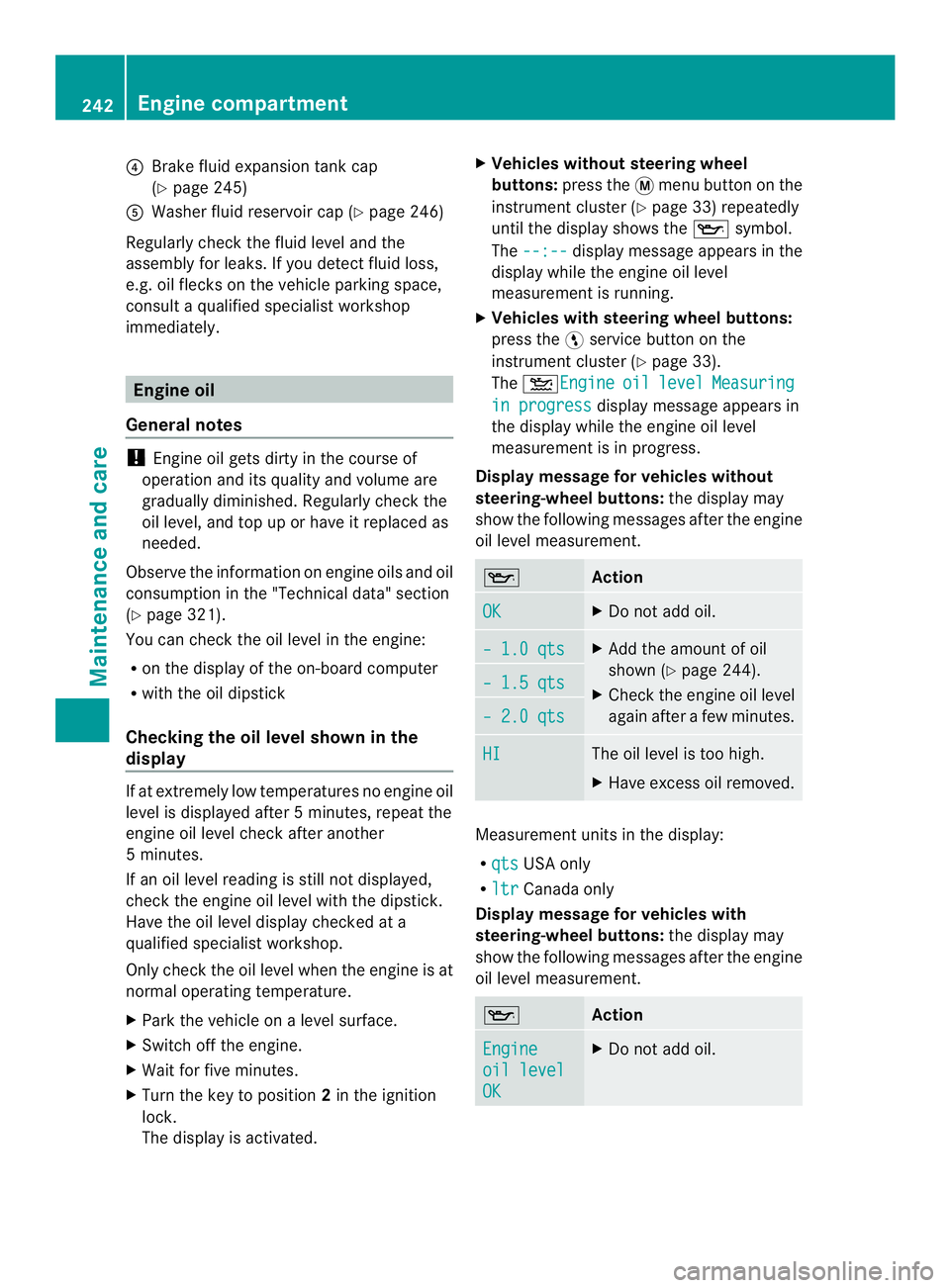 MERCEDES-BENZ SPRINTER 2013 MY13 Operator’s Manual 0025
Brake fluid expansion tank cap
(Ypage 245)
0023 Washe rfluid reservoir cap (Y page 246)
Regularly chec kthe fluid level and the
assembly for leaks. If you detect fluid loss,
e.g. oil flecks on th MERCEDES-BENZ SPRINTER 2013 MY13 Operator’s Manual 0025
Brake fluid expansion tank cap
(Ypage 245)
0023 Washe rfluid reservoir cap (Y page 246)
Regularly chec kthe fluid level and the
assembly for leaks. If you detect fluid loss,
e.g. oil flecks on th