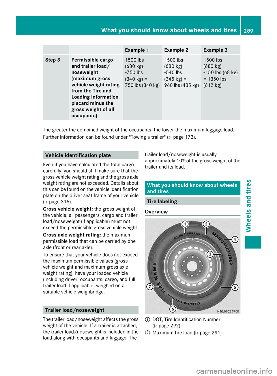 MERCEDES-BENZ SPRINTER 2013  MY13 Operator’s Manual Example 1 Example 2 Example 3
Step 3 Permissible cargo
and trailer load/
noseweight
(maximum gross
vehicle weight rating
from the Tire and
Loading Information
placard minus the
gross weight of all
occ