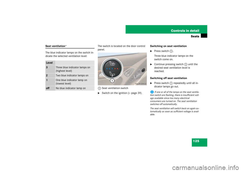 MERCEDES-BENZ SL550 2007 R230 Owners Manual 125 Controls in detailSeats
Seat ventilation*
The blue indicator lamps on the switch in-
dicate the selected ventilation level:The switch is located on the door control 
panel.
1Seat ventilation switc