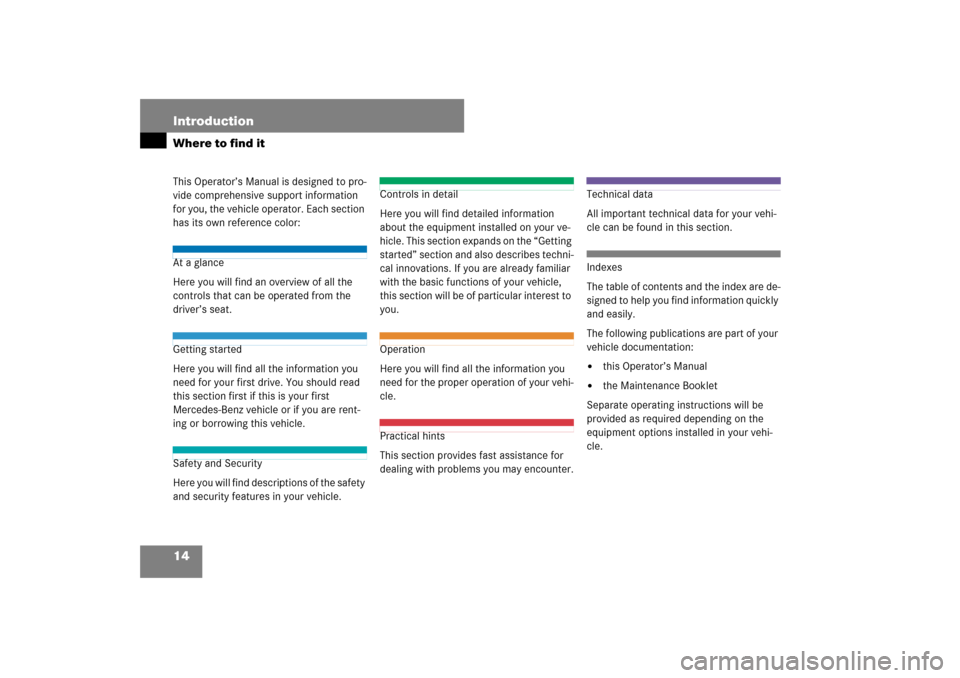 MERCEDES-BENZ SL600 2007 R230 User Guide 14 IntroductionWhere to find itThis Operator’s Manual is designed to pro-
vide comprehensive support information 
for you, the vehicle operator. Each section 
has its own reference color:At a glance