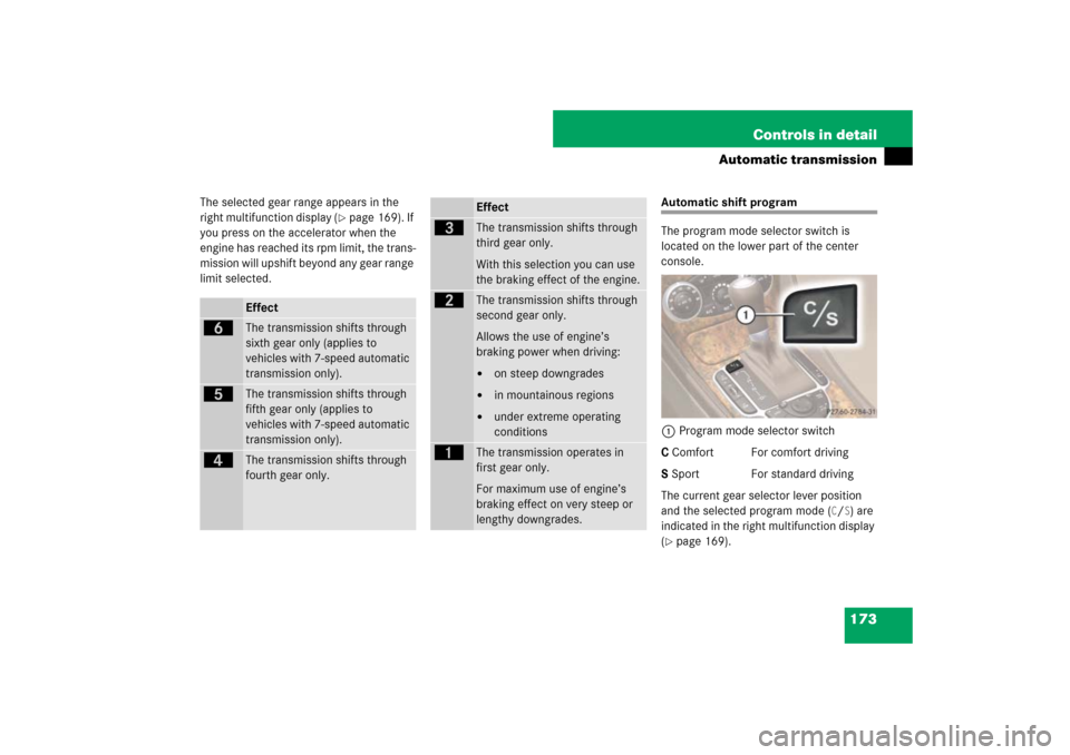 MERCEDES-BENZ SL600 2007 R230 Owners Manual 173 Controls in detail
Automatic transmission
The selected gear range appears in the 
right multifunction display (
page 169). If 
you press on the accelerator when the 
engine has reached its rpm li
