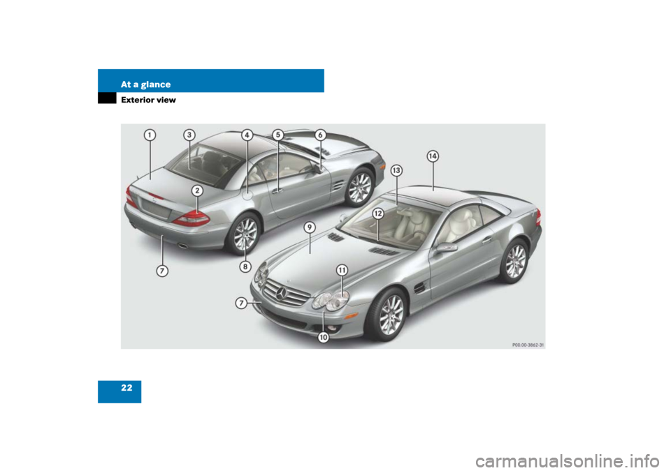 MERCEDES-BENZ SL55AMG 2007 R230 Owners Guide 22 At a glanceExterior view 