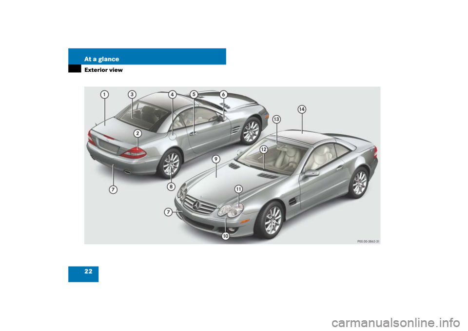 MERCEDES-BENZ SL65AMG 2007 R230 Owners Guide 22 At a glanceExterior view 