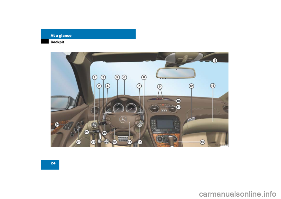 MERCEDES-BENZ SL550 2007 R230 Owners Guide 24 At a glanceCockpit 