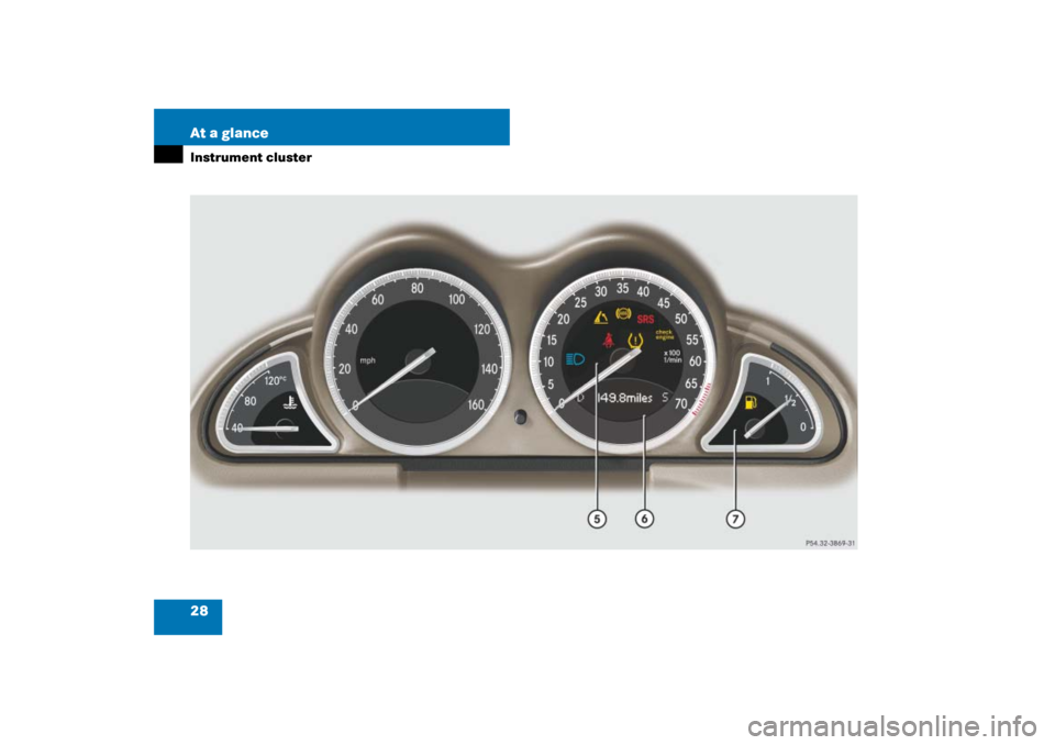 MERCEDES-BENZ SL65AMG 2007 R230 Owners Guide 28 At a glanceInstrument cluster 