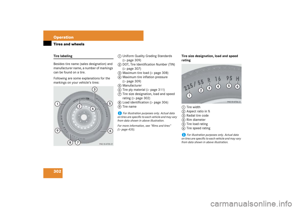 MERCEDES-BENZ SL550 2007 R230 Owners Manual 302 OperationTires and wheelsTire labeling
Besides tire name (sales designation) and 
manufacturer name, a number of markings 
can be found on a tire.
Following are some explanations for the 
markings