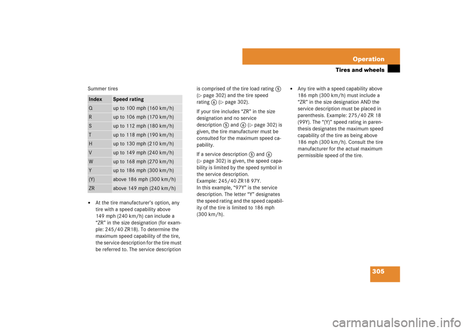 MERCEDES-BENZ SL550 2007 R230 Owners Manual 305 Operation
Tires and wheels
Summer tires
At the tire manufacturer’s option, any 
tire with a speed capability above 
149 mph (240 km/h) can include a 
“ZR” in the size designation (for exam-